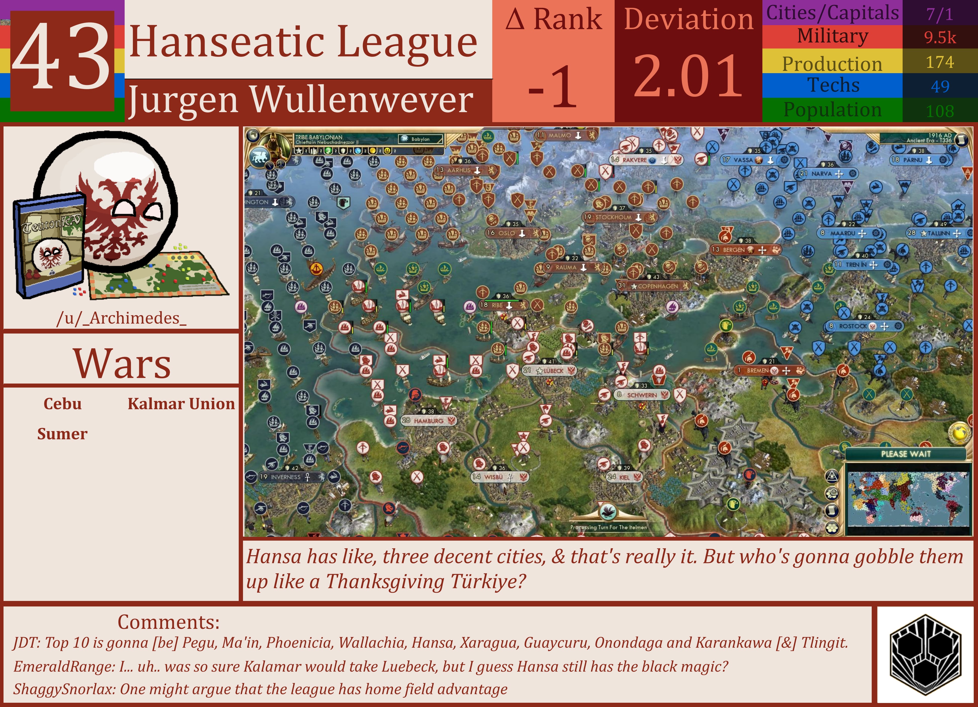 CBR In-Game Screenshot of Hanseatic League