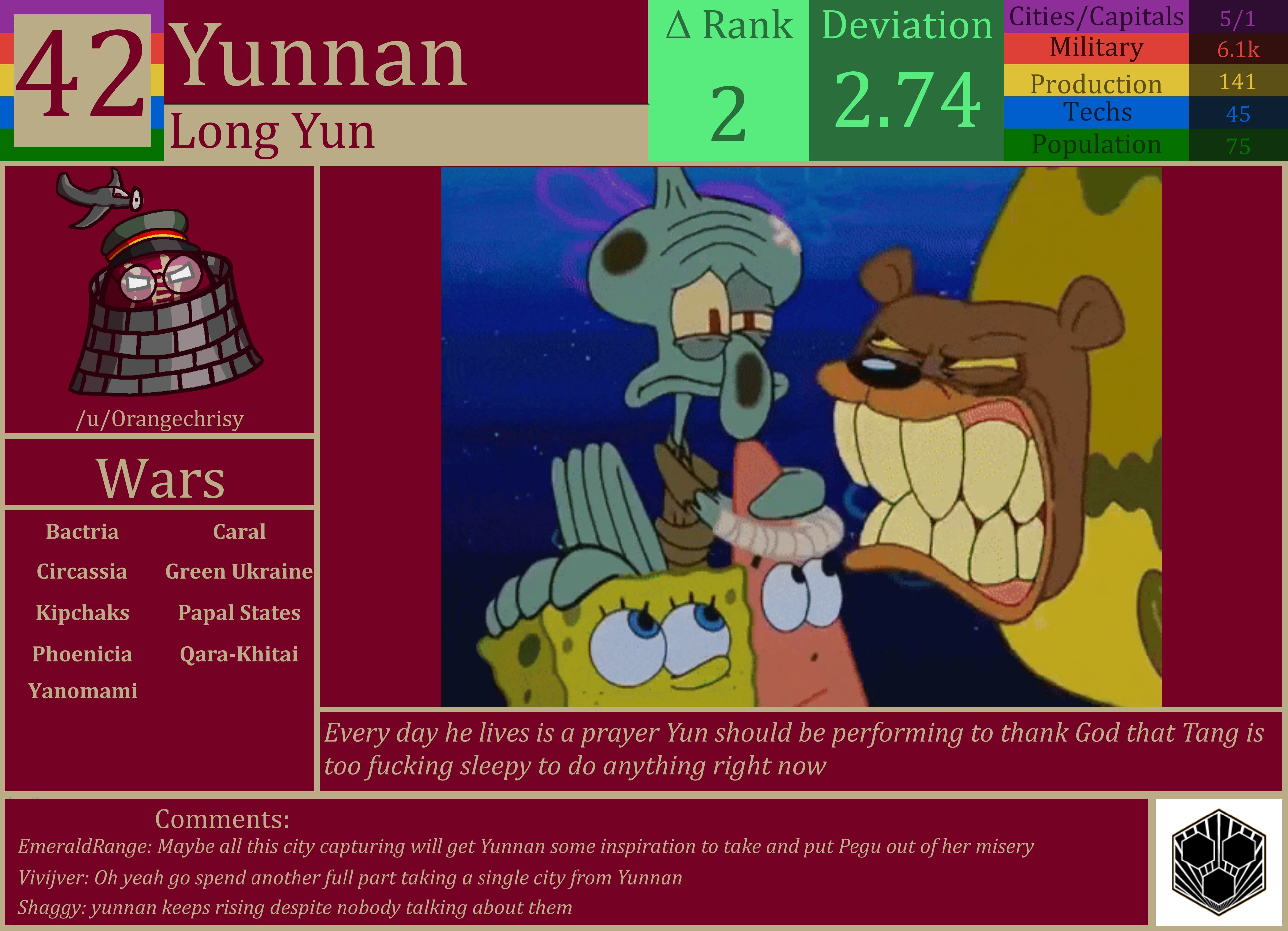 CBR In-Game Screenshot of Yunnan