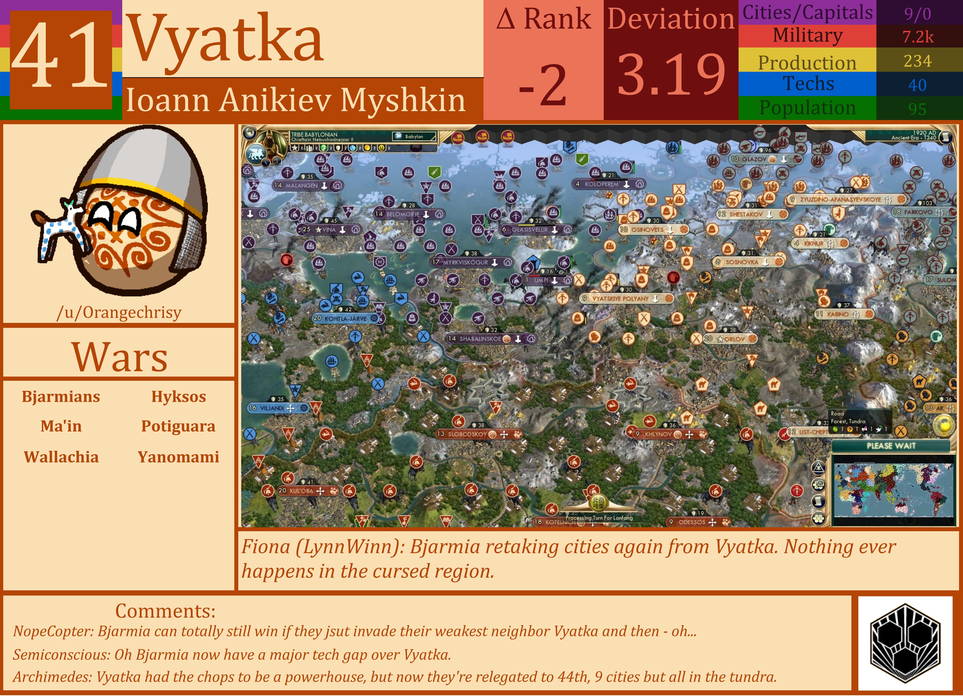 CBR In-Game Screenshot of Vyatka