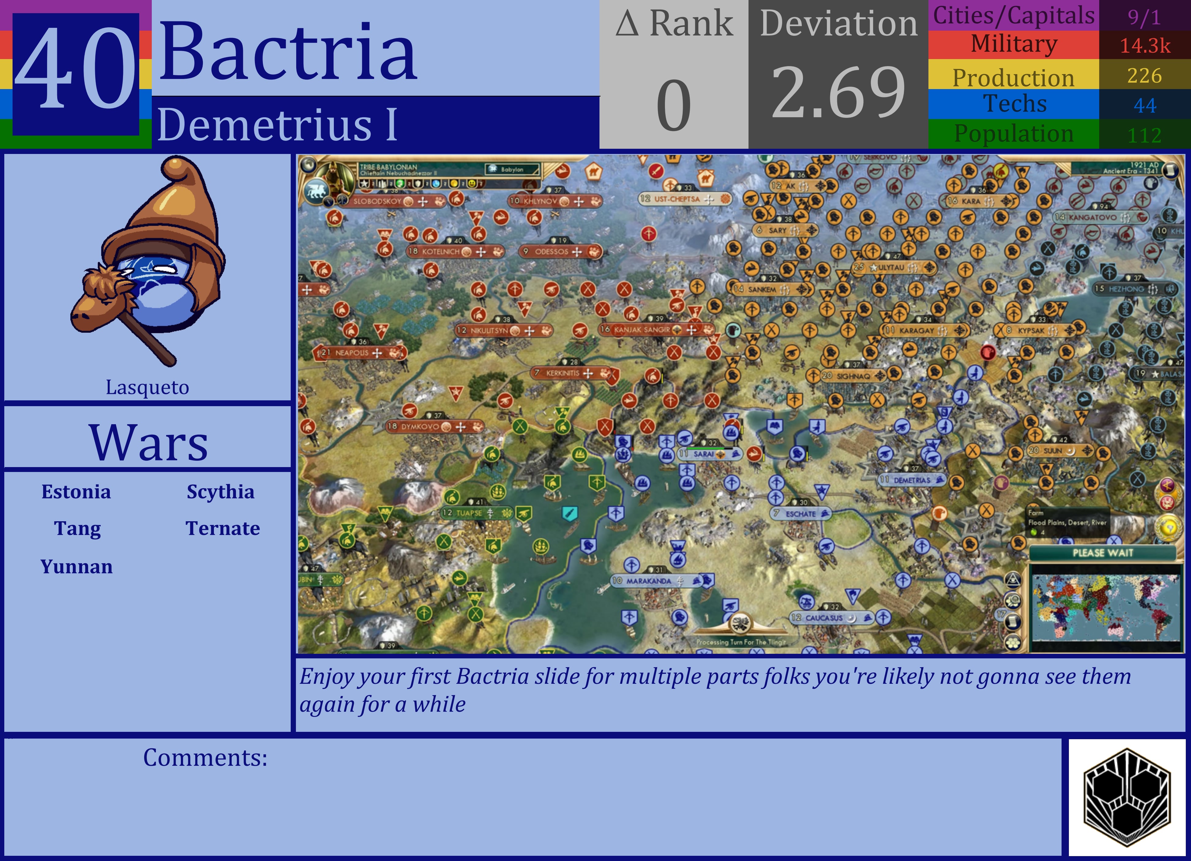 CBR In-Game Screenshot of Bactria
