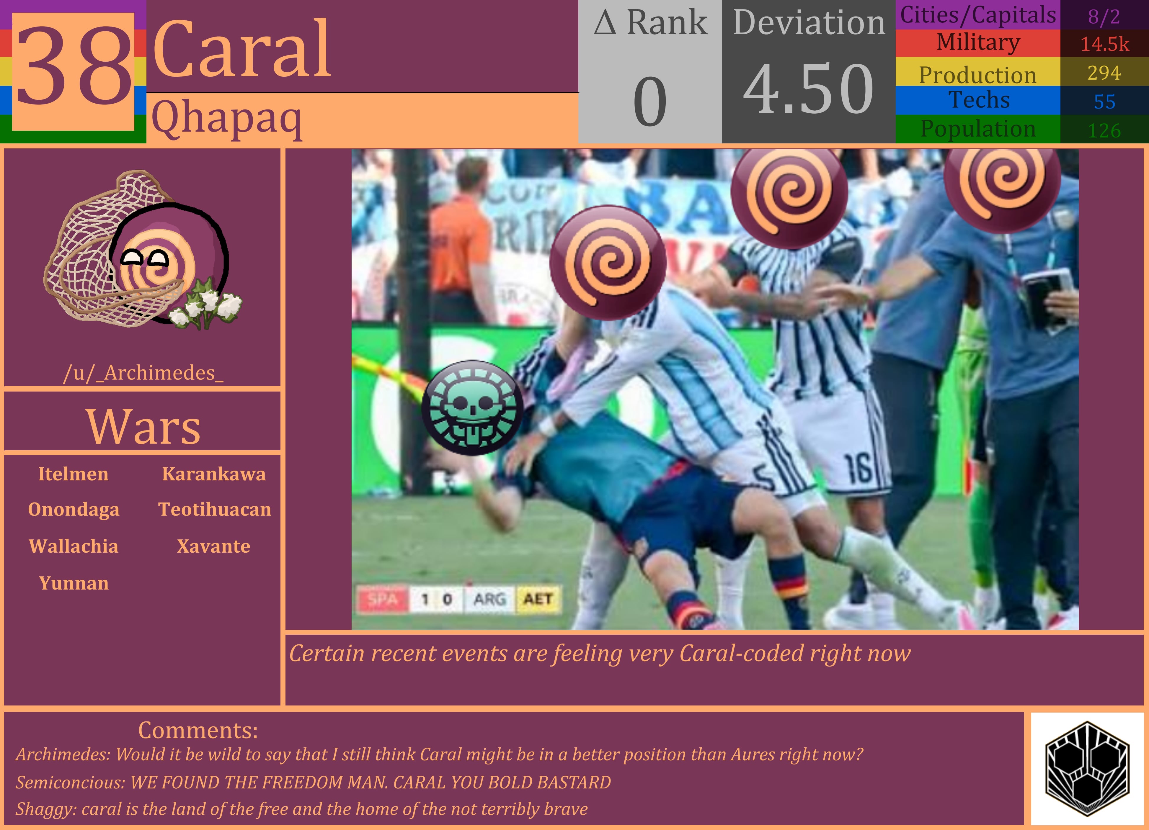 CBR In-Game Screenshot of Caral