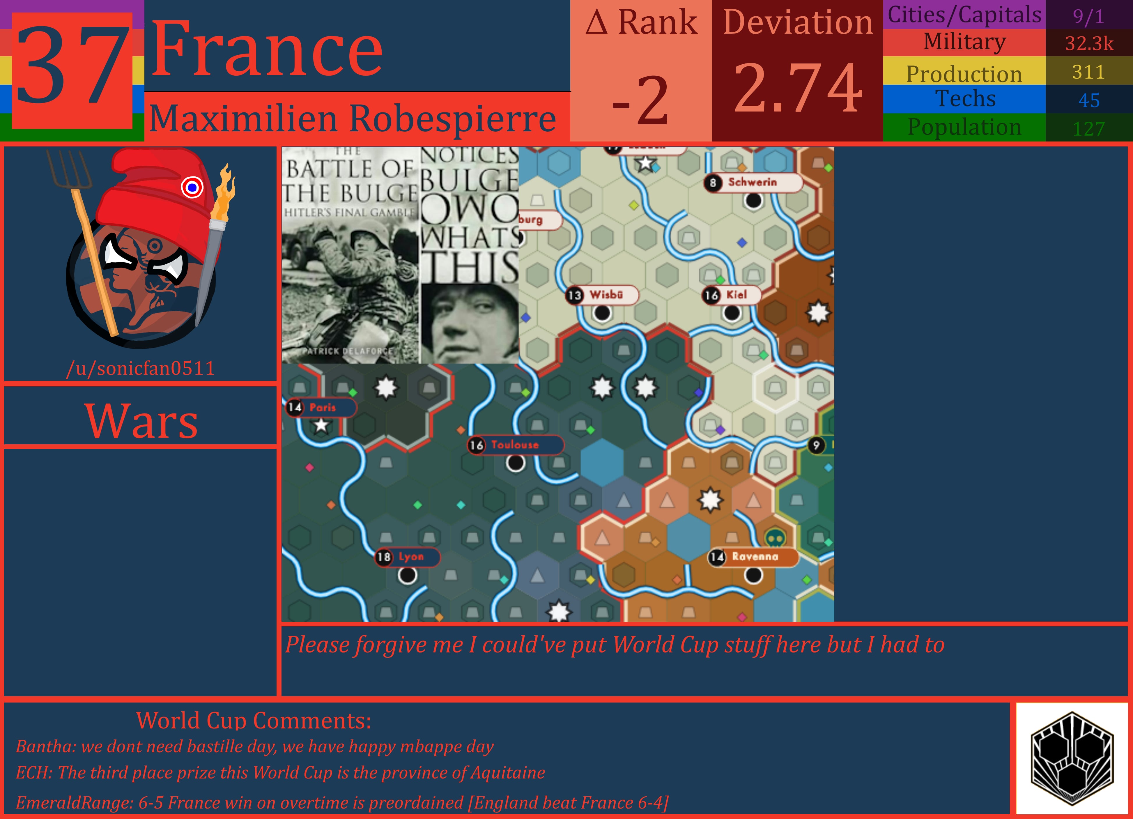 CBR In-Game Screenshot of France