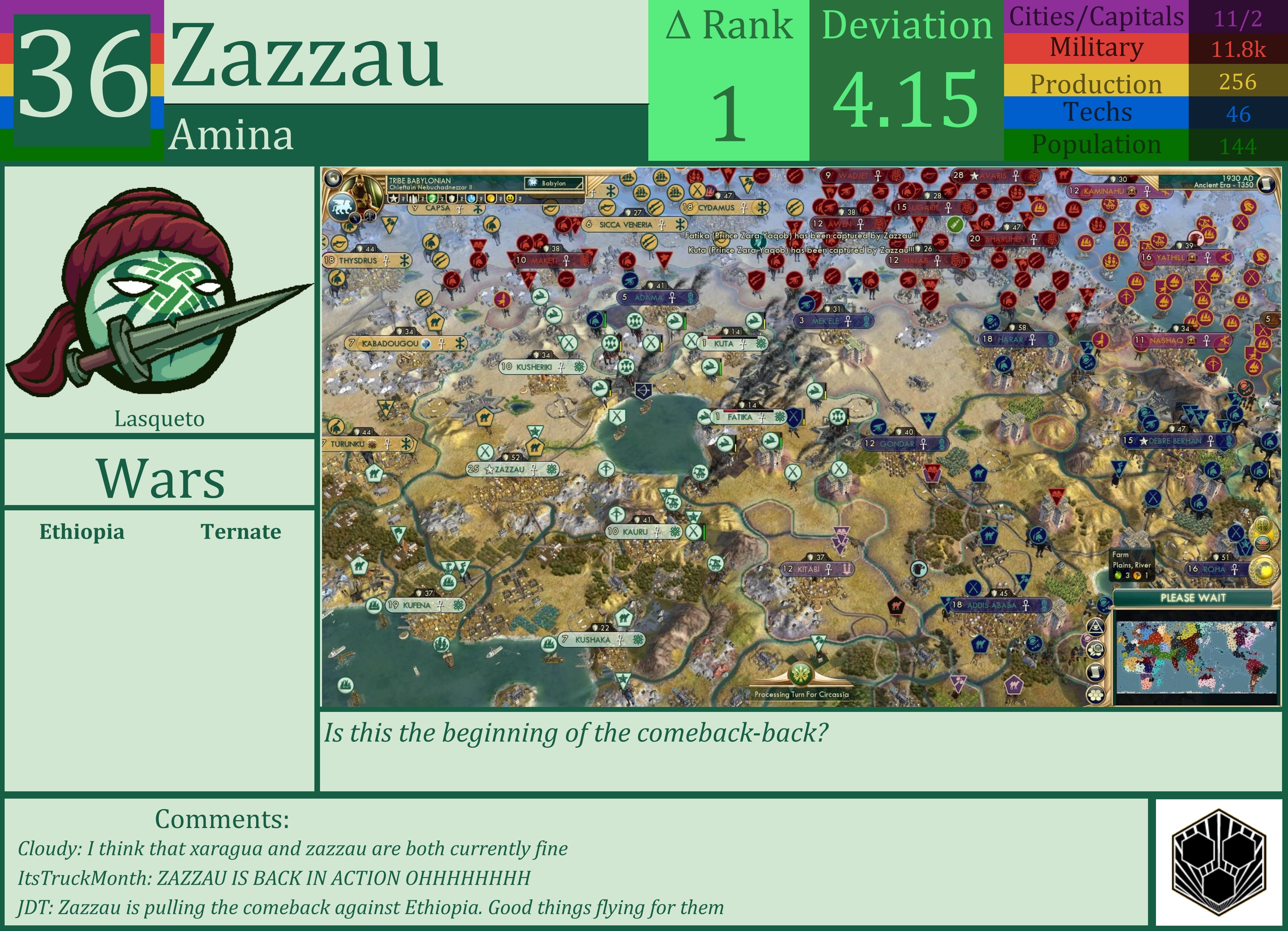 CBR In-Game Screenshot of Zazzau
