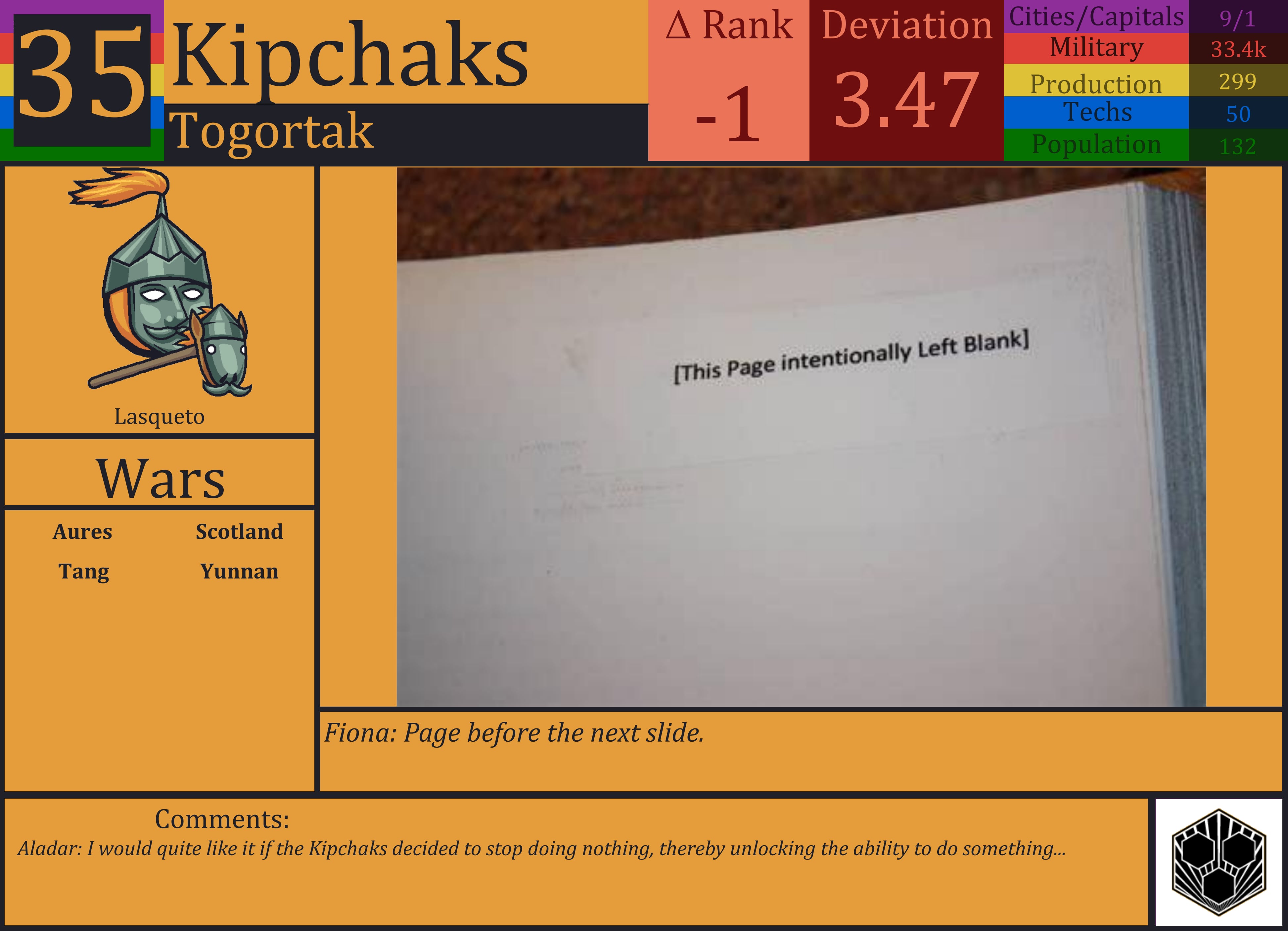 CBR In-Game Screenshot of Kipchaps