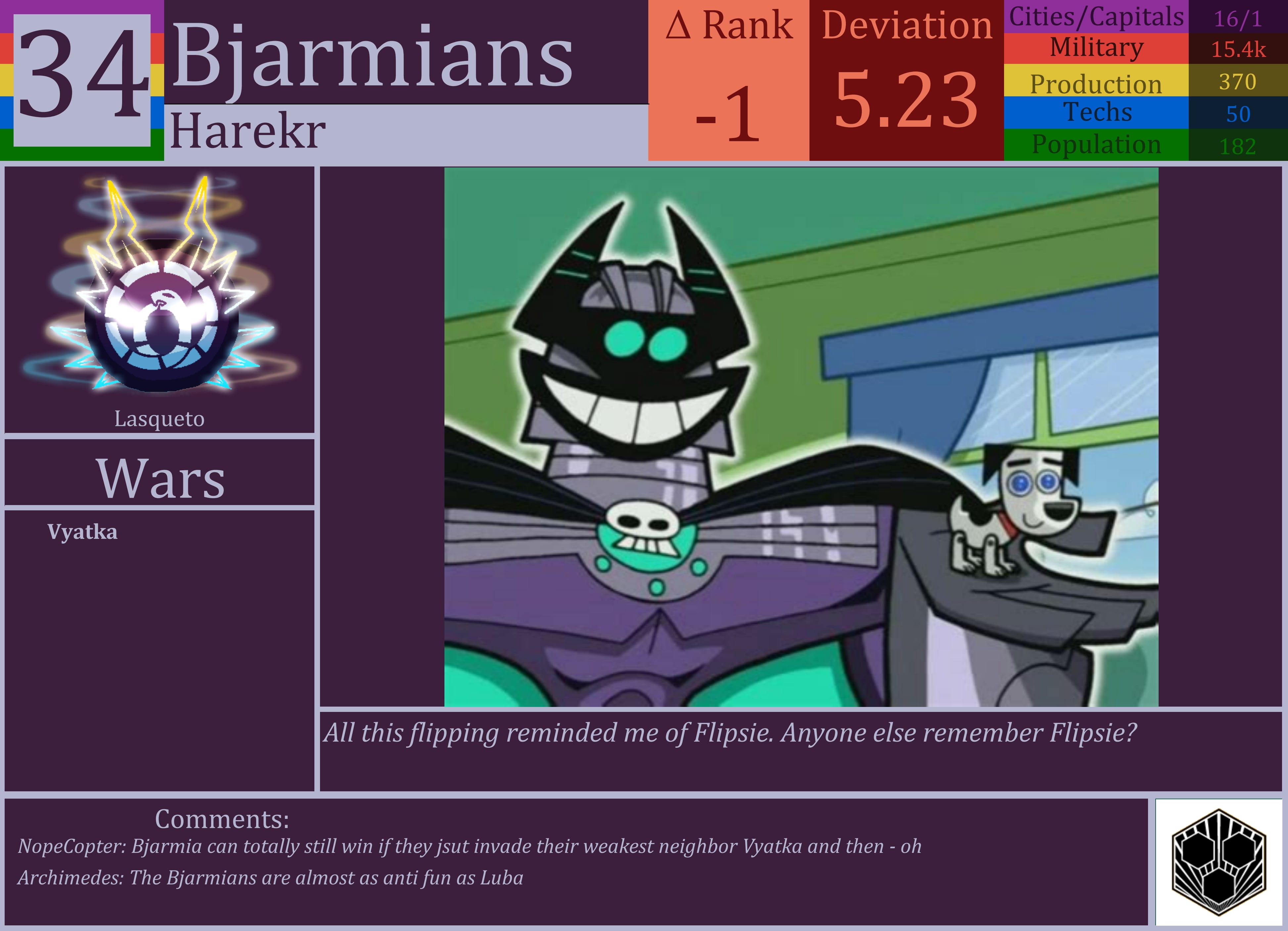 CBR In-Game Screenshot of Bjarmians