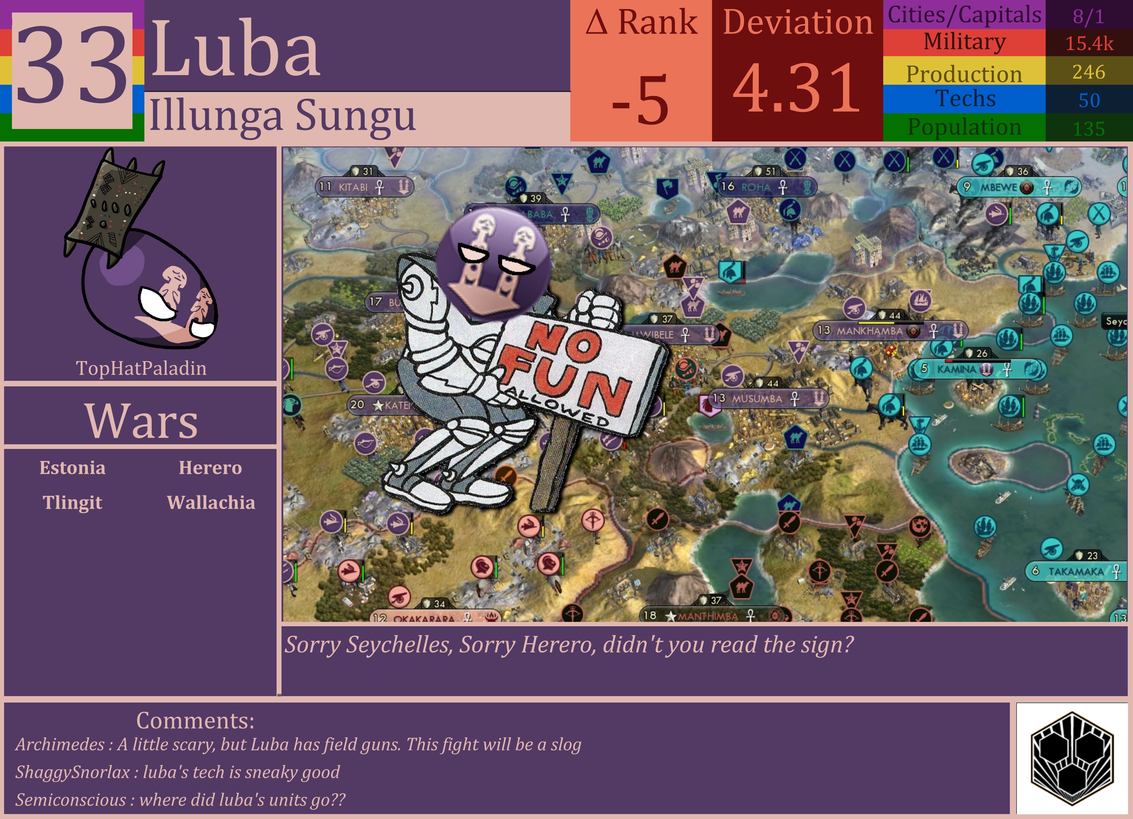 CBR In-Game Screenshot of Luba