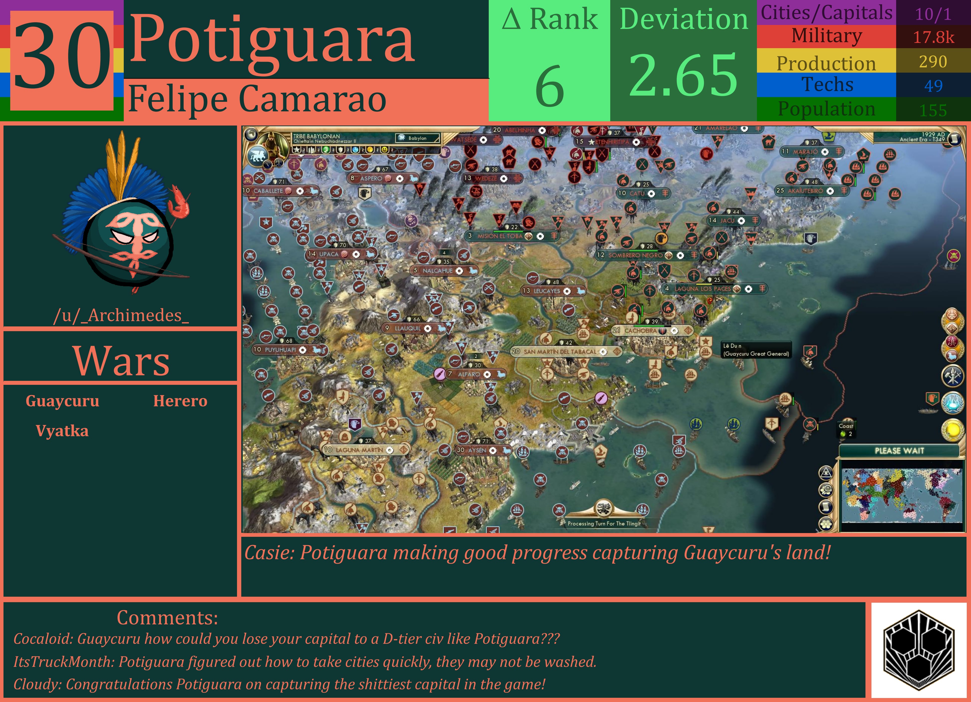 CBR In-Game Screenshot of Potiguara