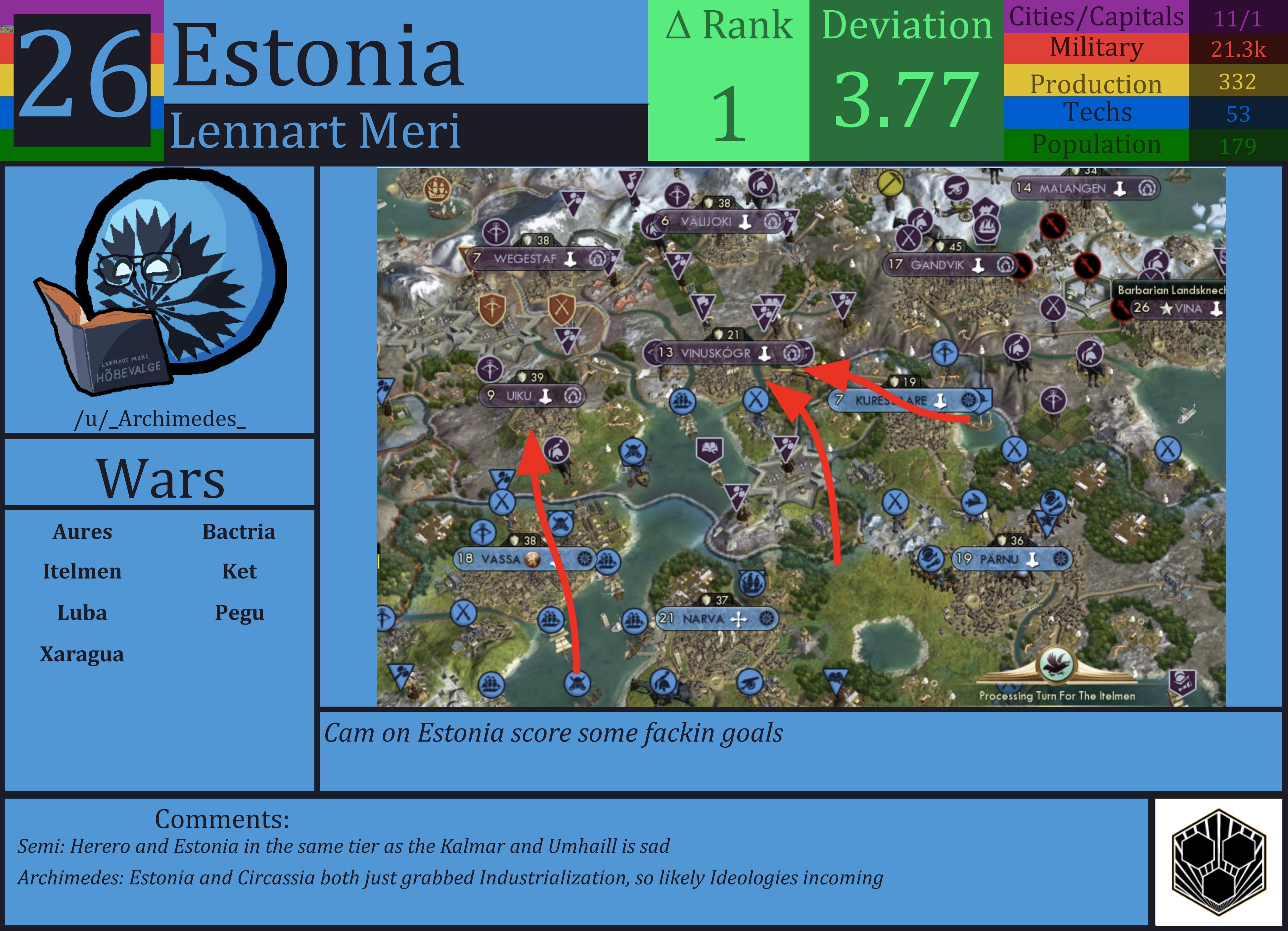 CBR In-Game Screenshot of Estonia