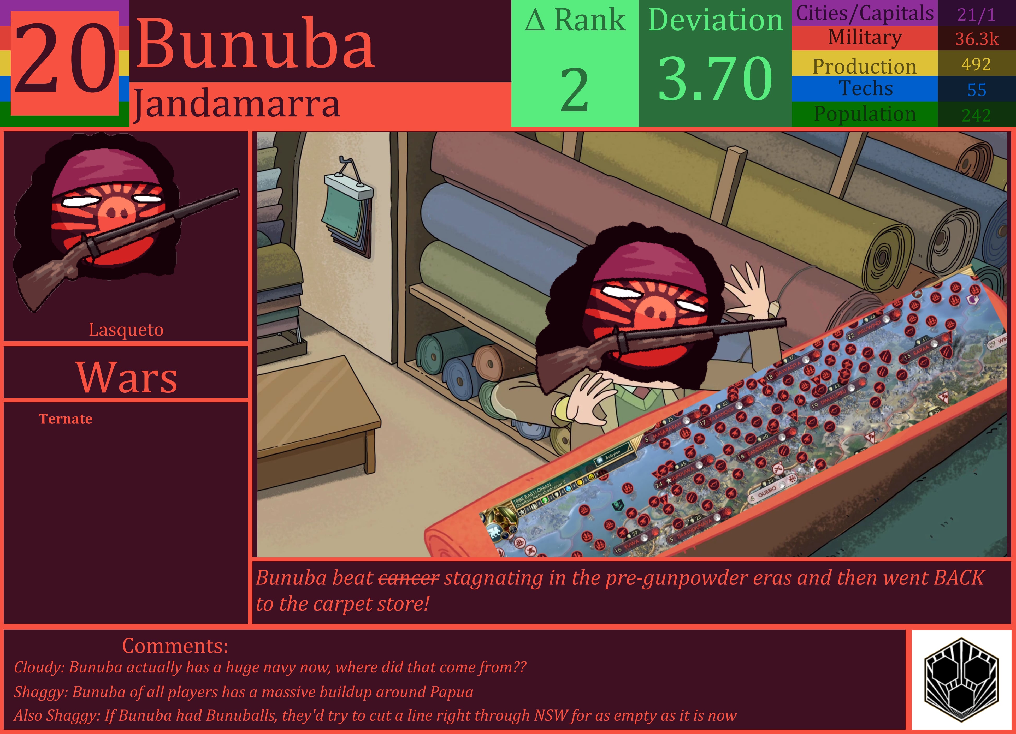CBR In-Game Screenshot of Bunuba