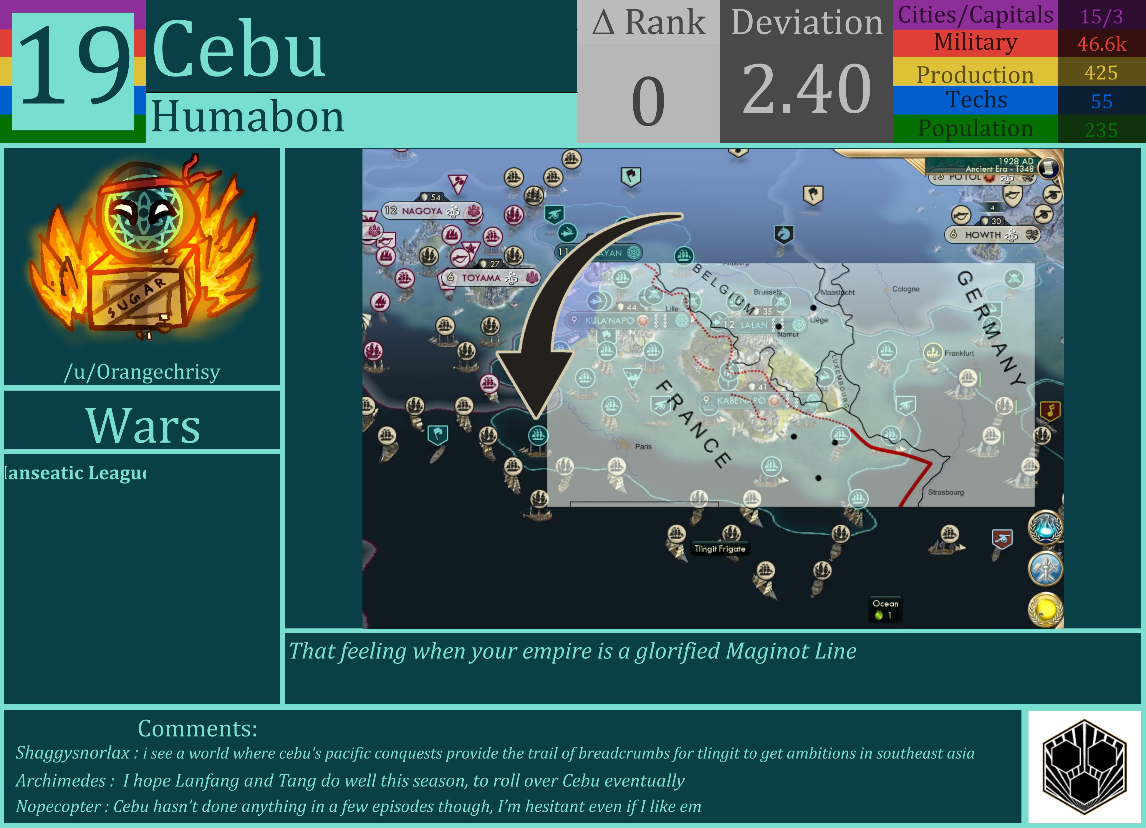 CBR In-Game Screenshot of Cebu