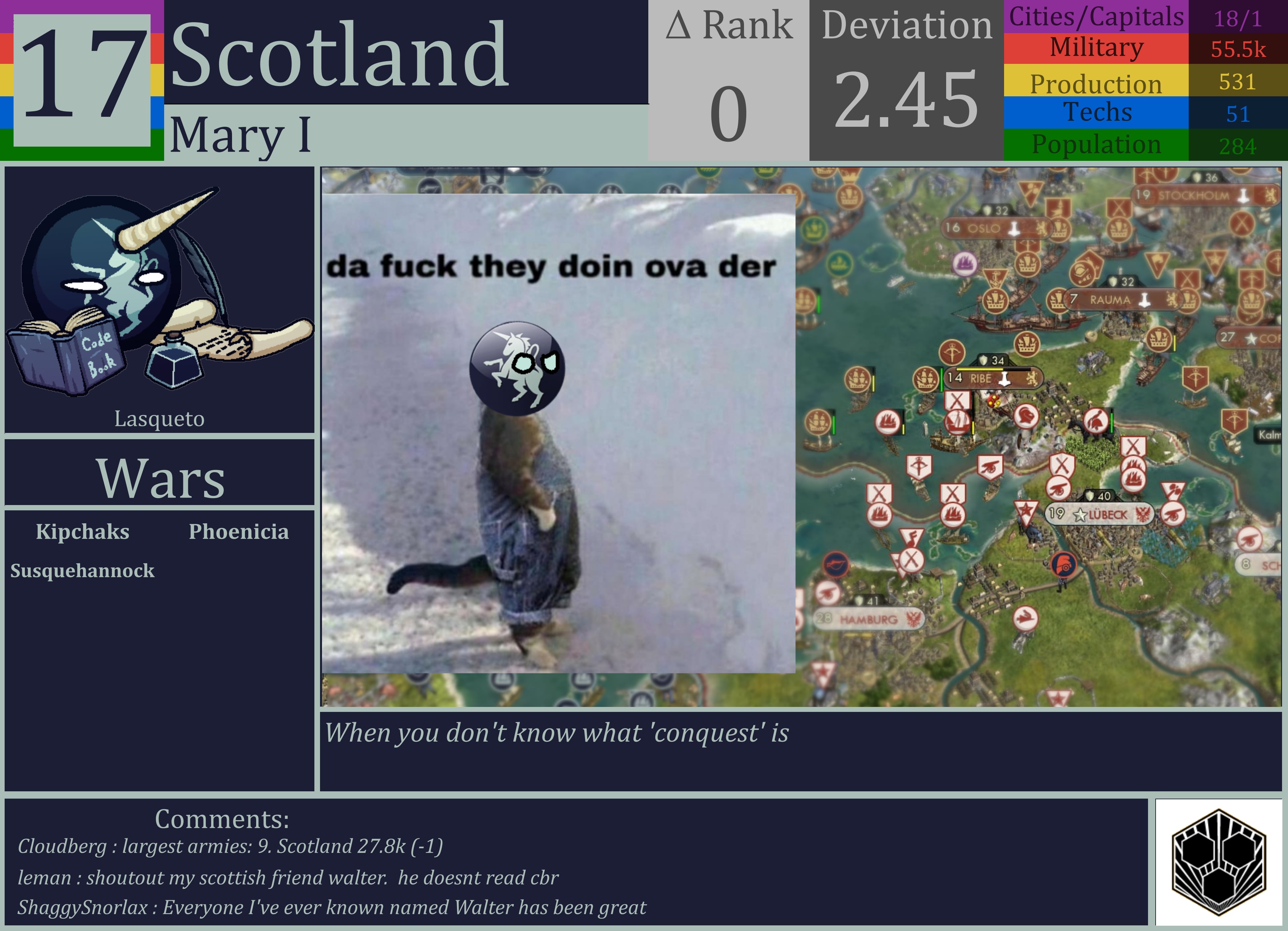 CBR In-Game Screenshot of Scotland