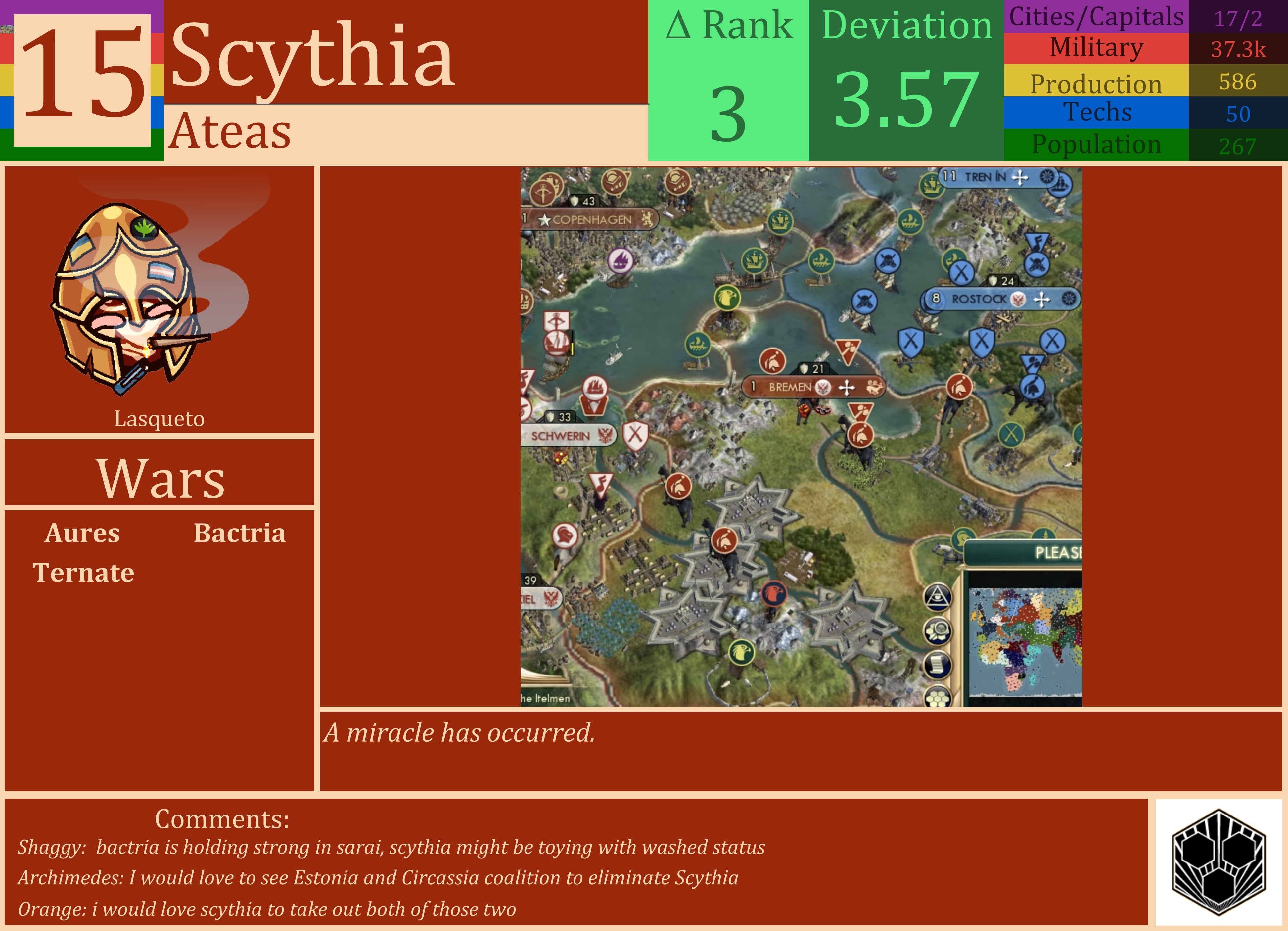 CBR In-Game Screenshot of Scythia