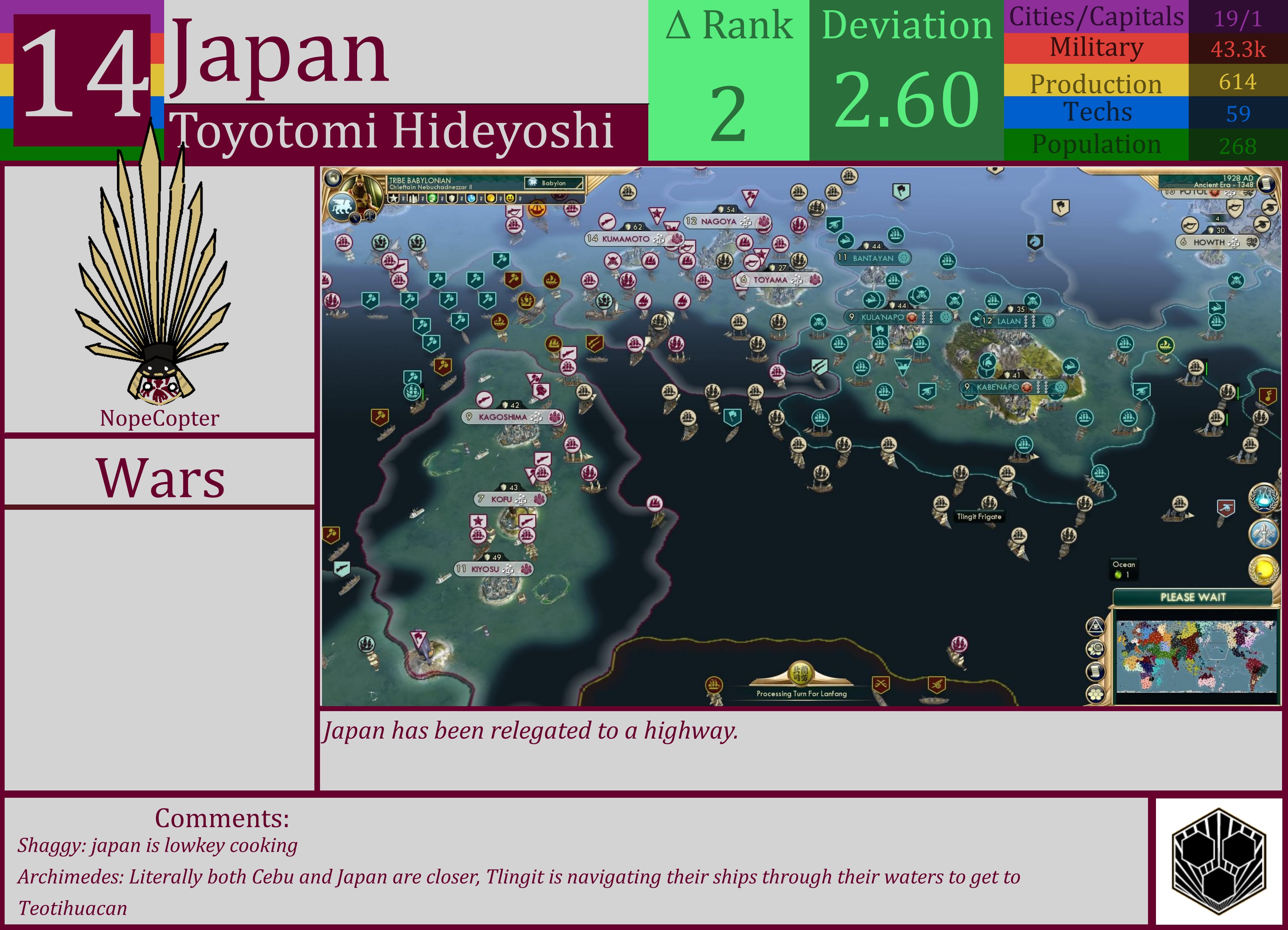 CBR In-Game Screenshot of Japan