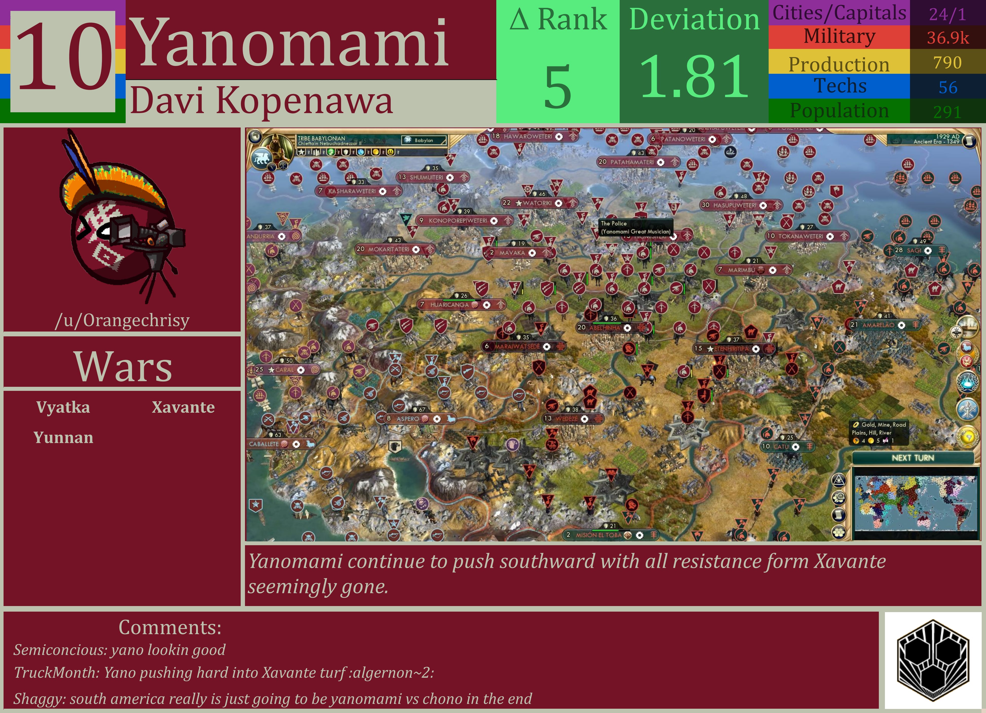 CBR In-Game Screenshot of Yanomami