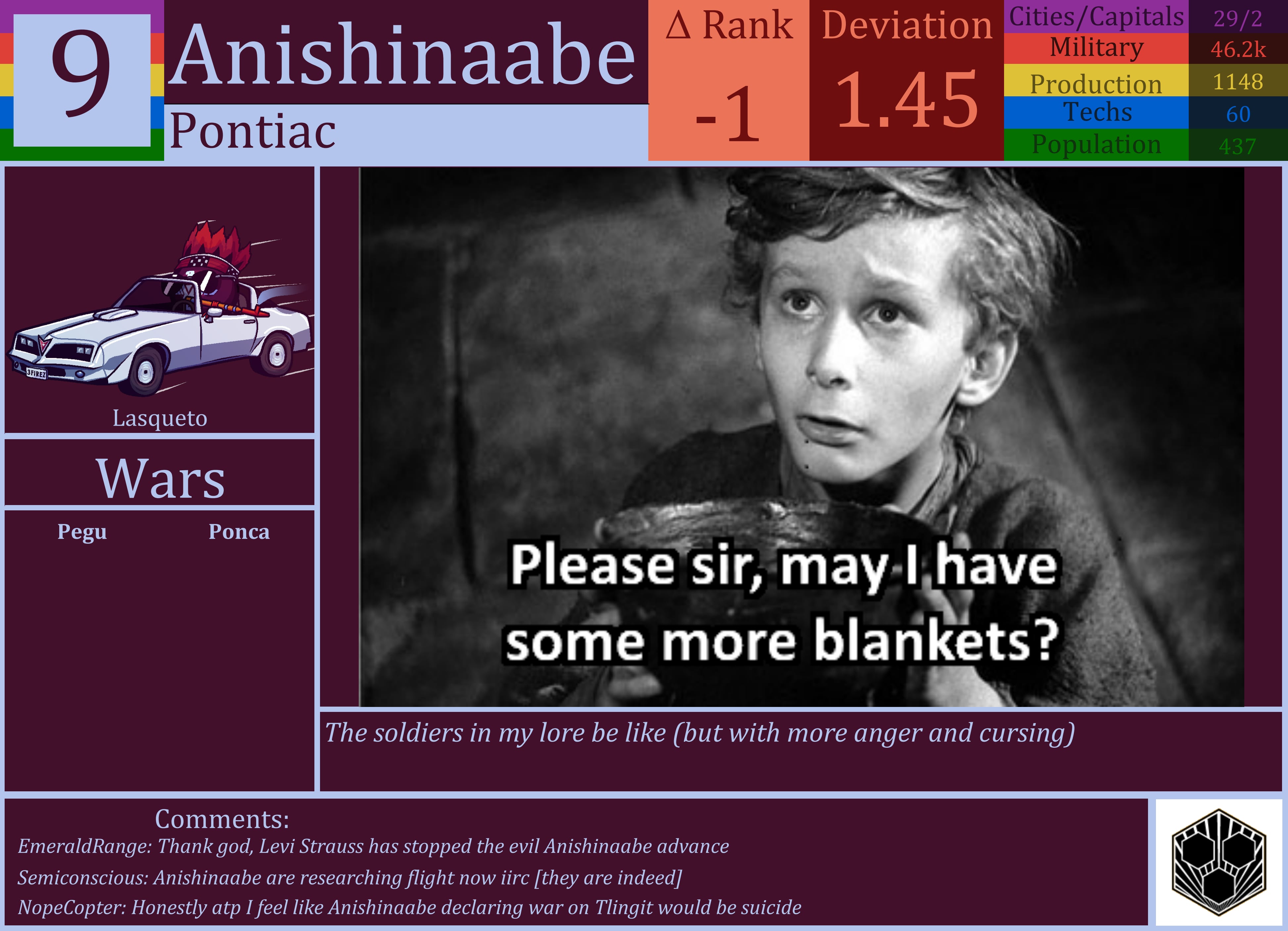 CBR In-Game Screenshot of Anishinaabe