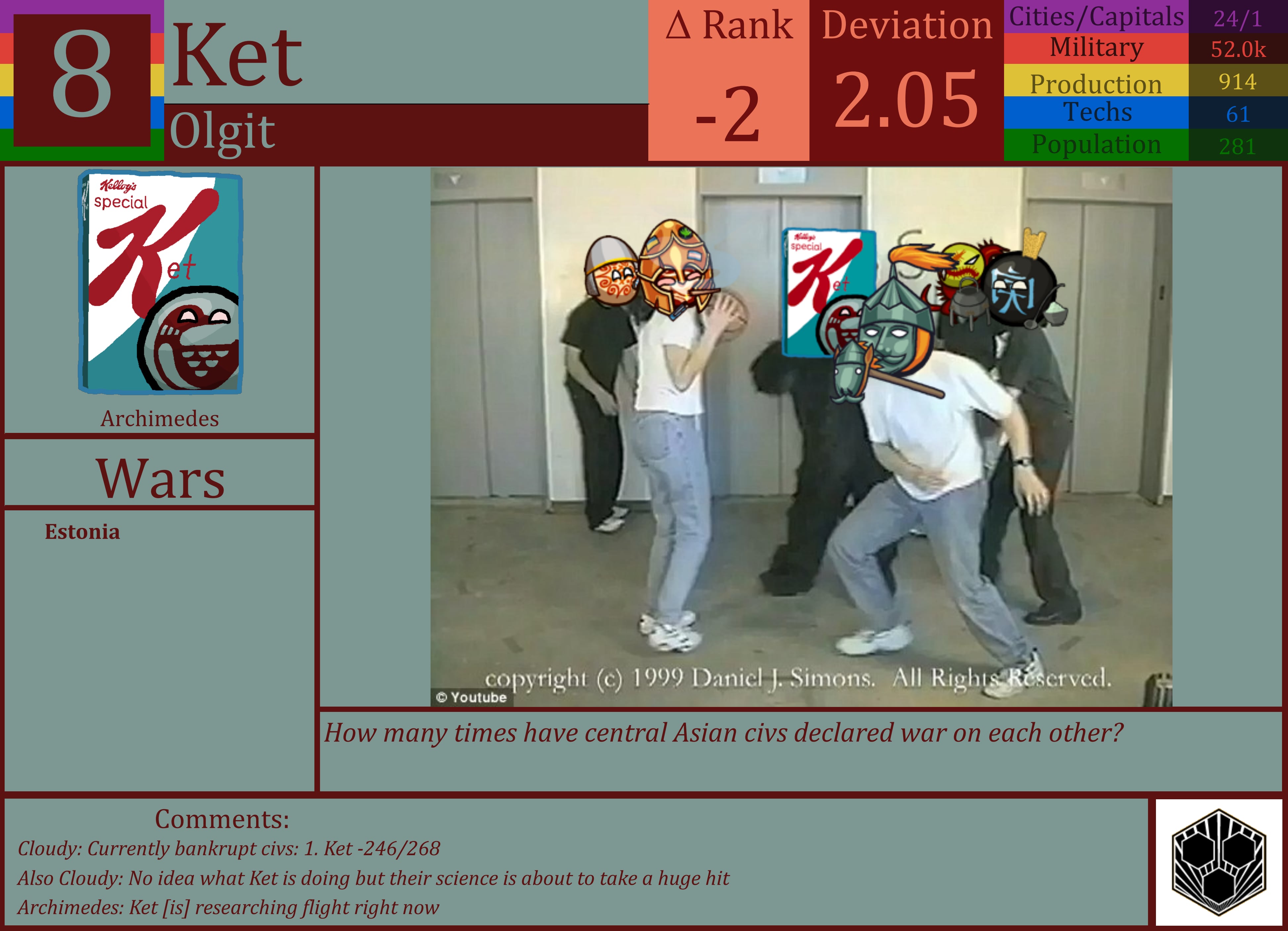 CBR In-Game Screenshot of Ket
