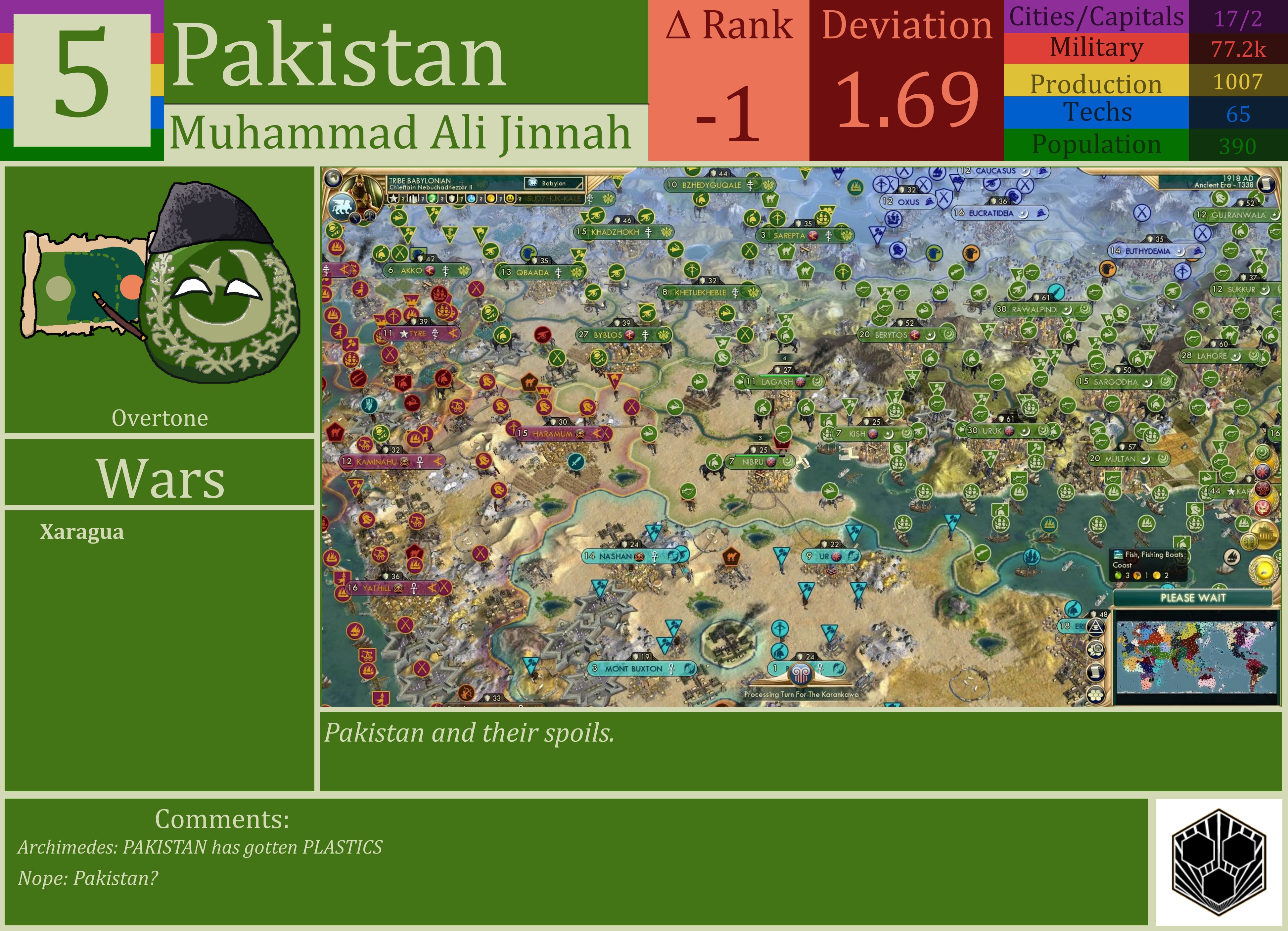 CBR In-Game Screenshot of Pakistan