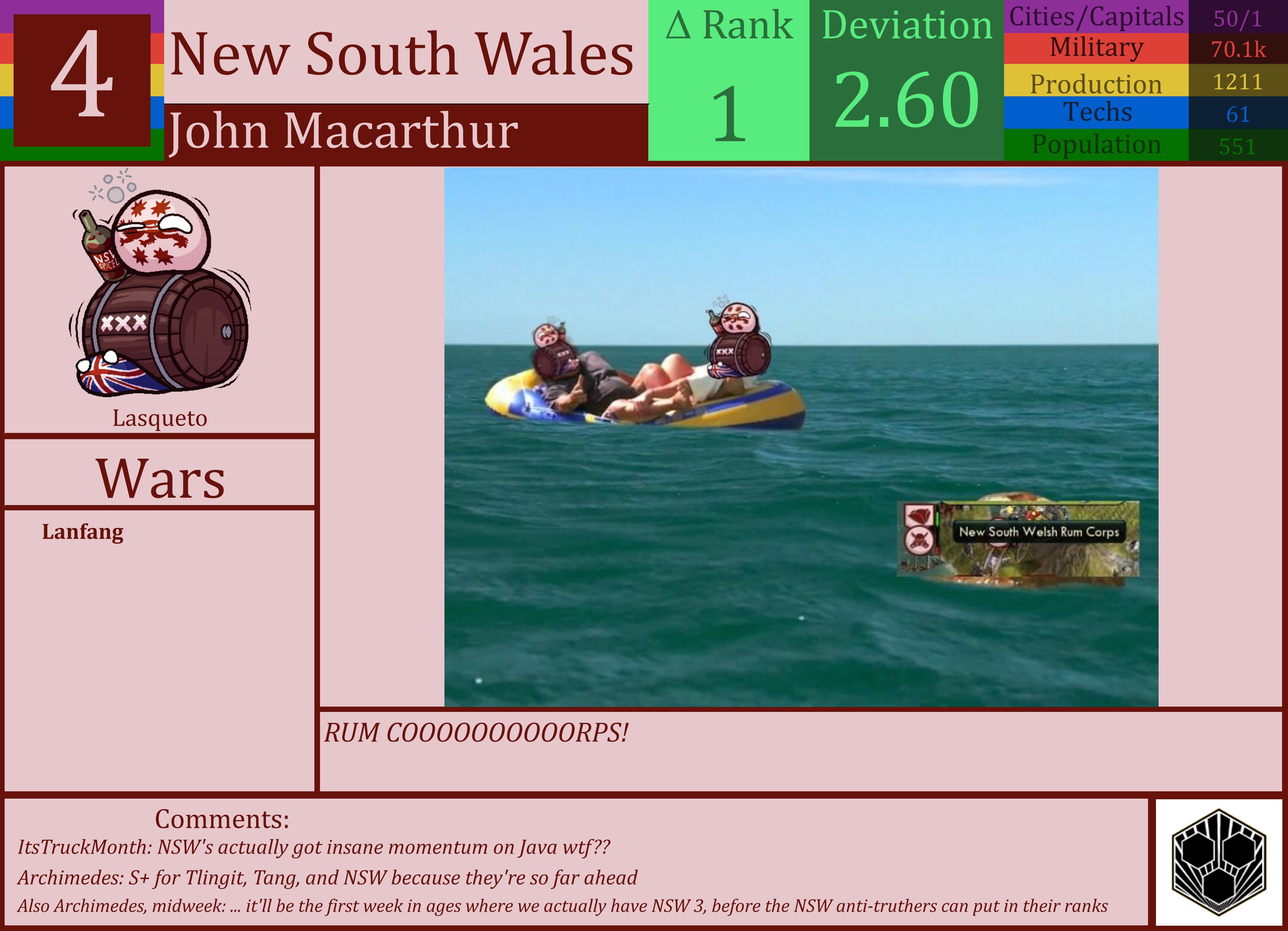 CBR In-Game Screenshot of New South Wales