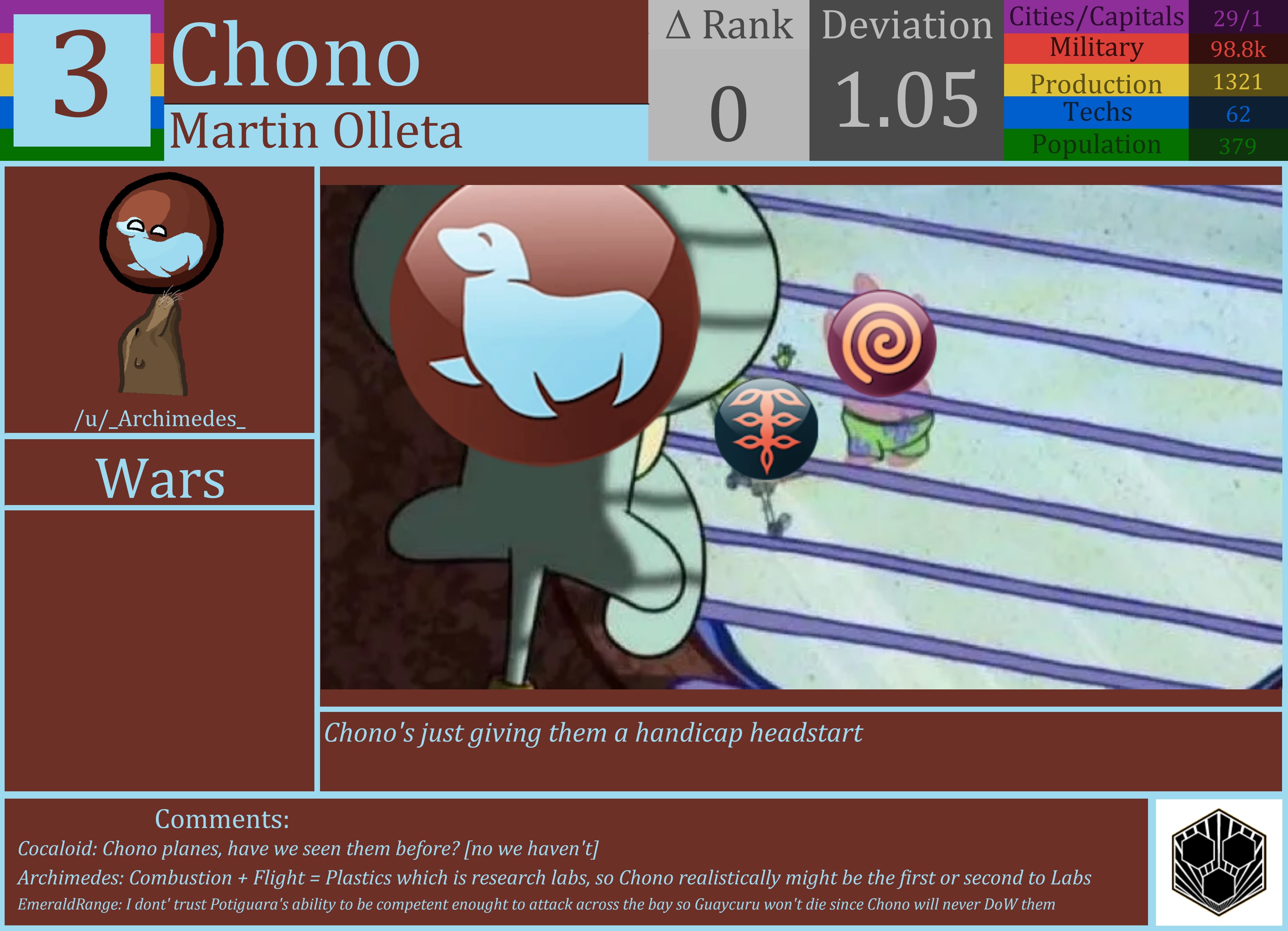 CBR In-Game Screenshot of Chono