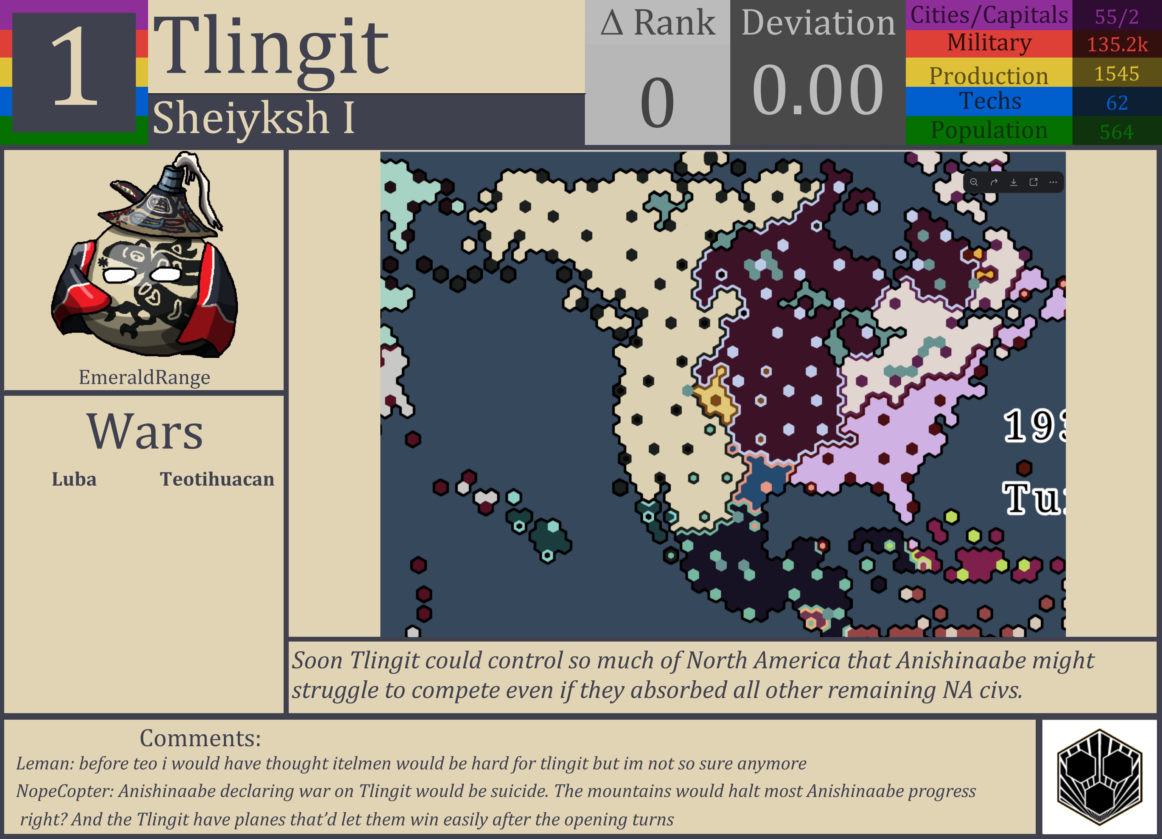 CBR In-Game Screenshot of Tlingit