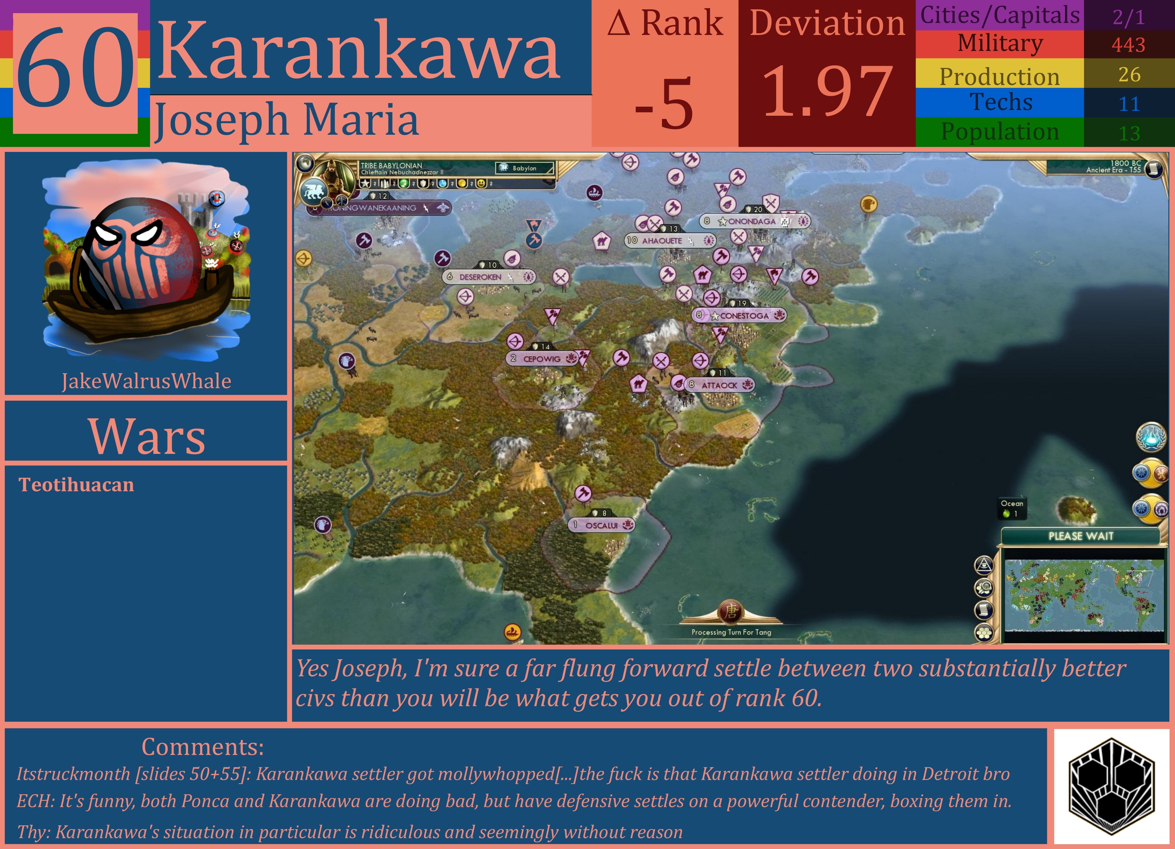 CBR In-Game Screenshot of Karankawa