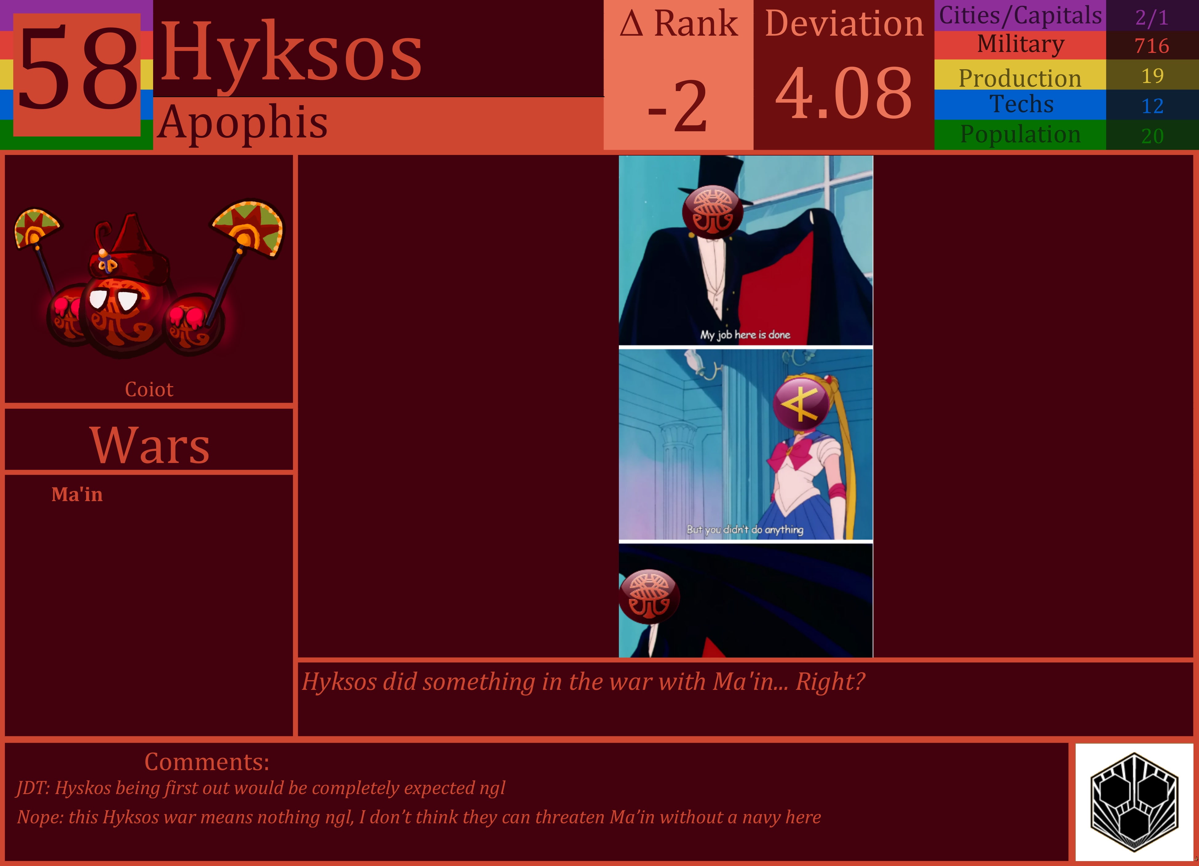 CBR In-Game Screenshot of Hyksos