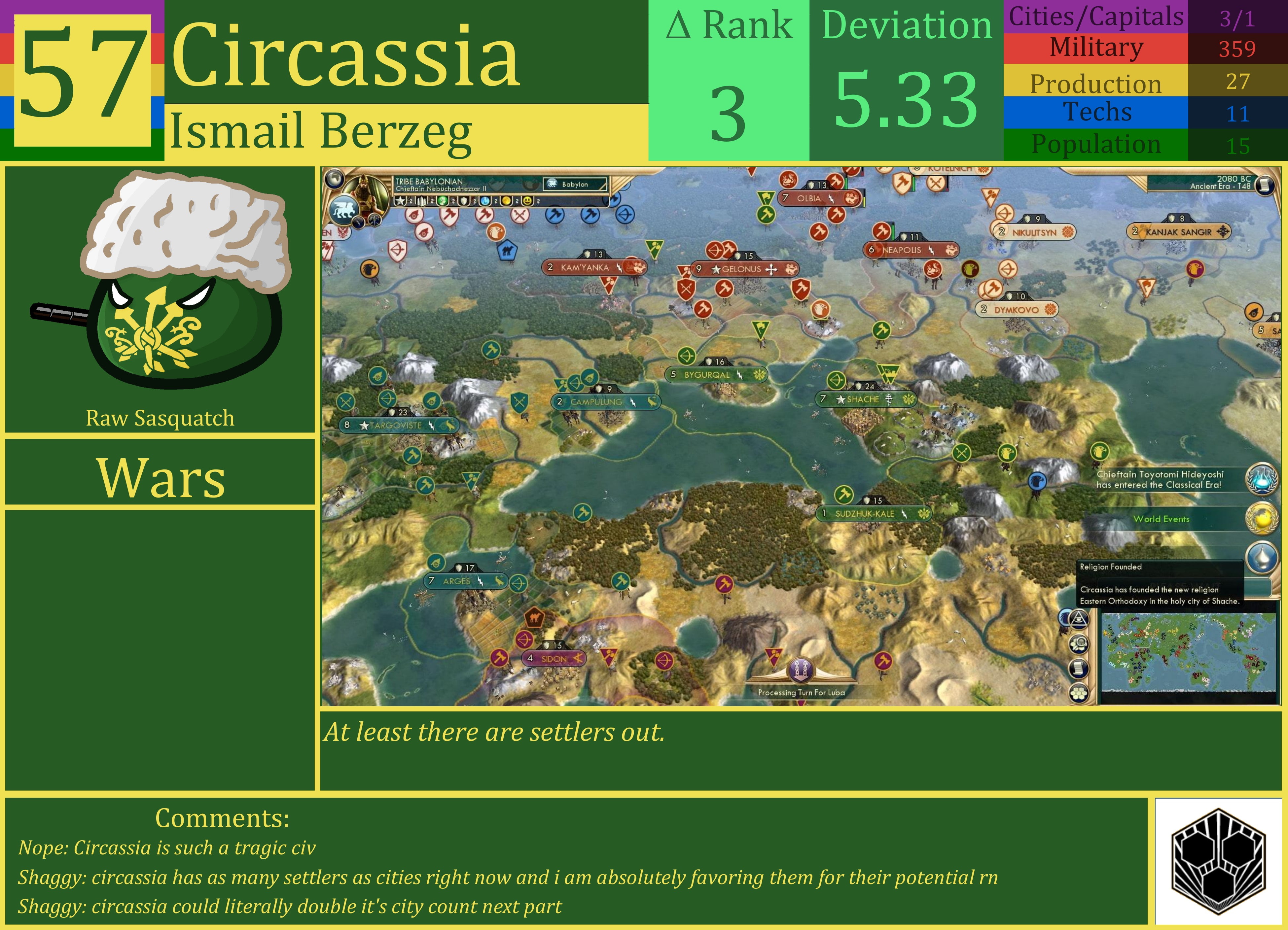 CBR In-Game Screenshot of Circassia