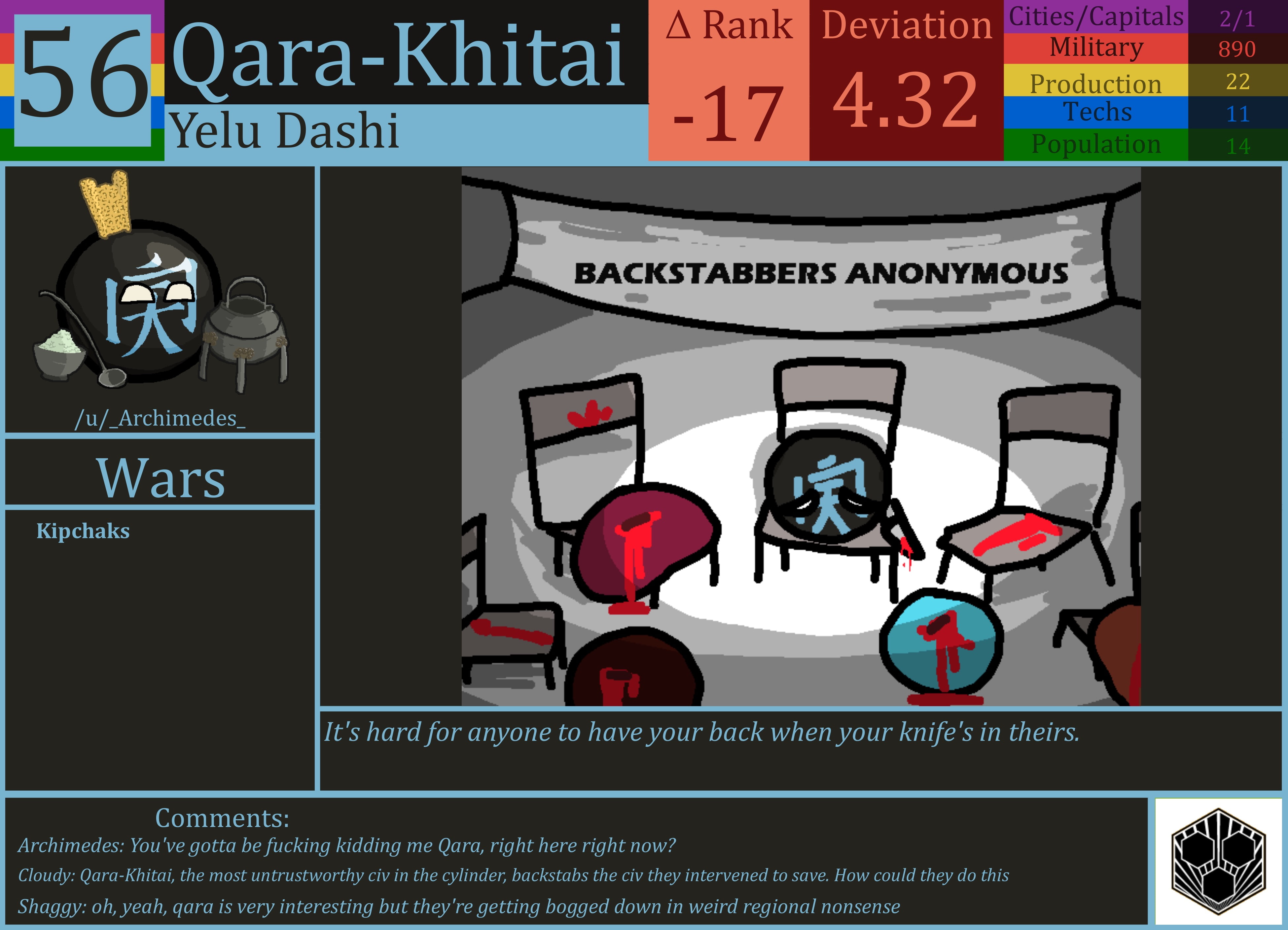 CBR In-Game Screenshot of Qara Khitai