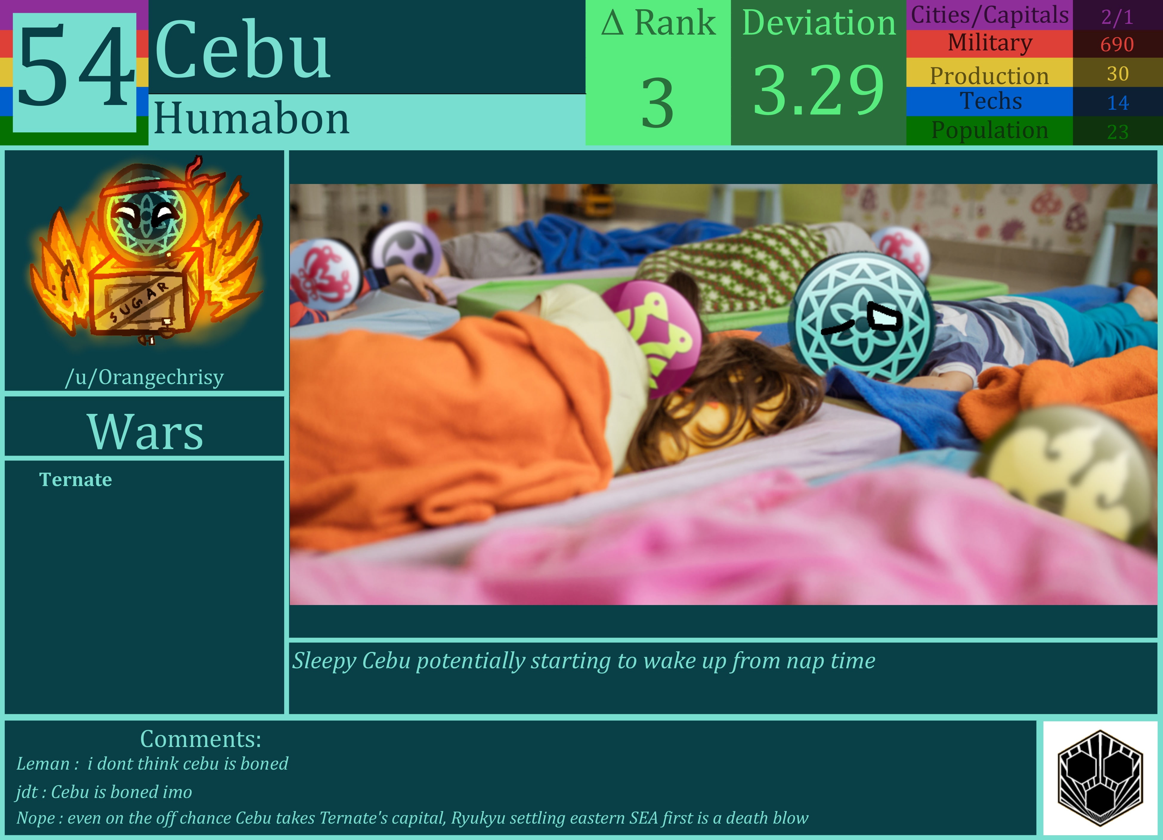 CBR In-Game Screenshot of Cebu