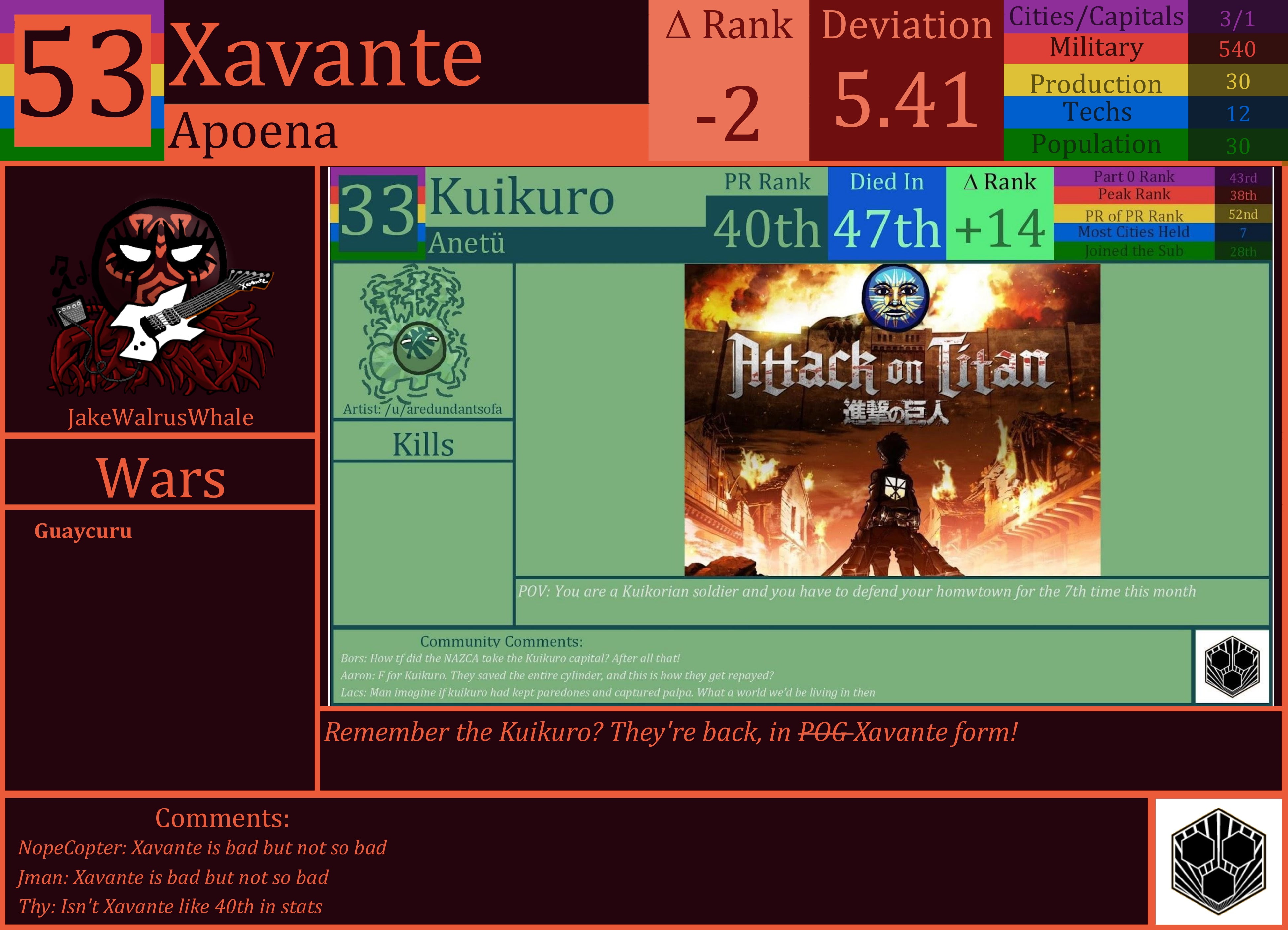 CBR In-Game Screenshot of Xavante