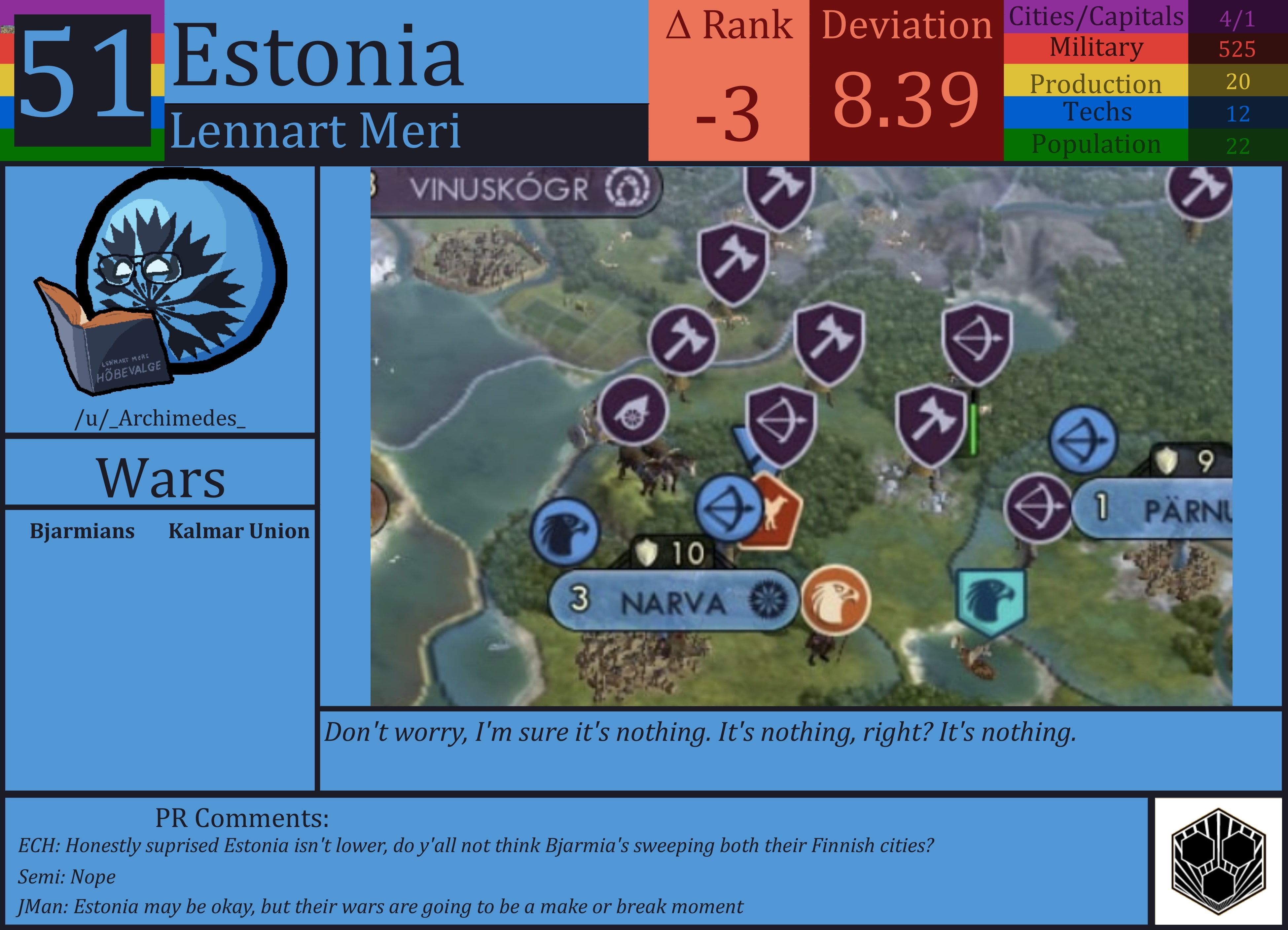 CBR In-Game Screenshot of Estonia
