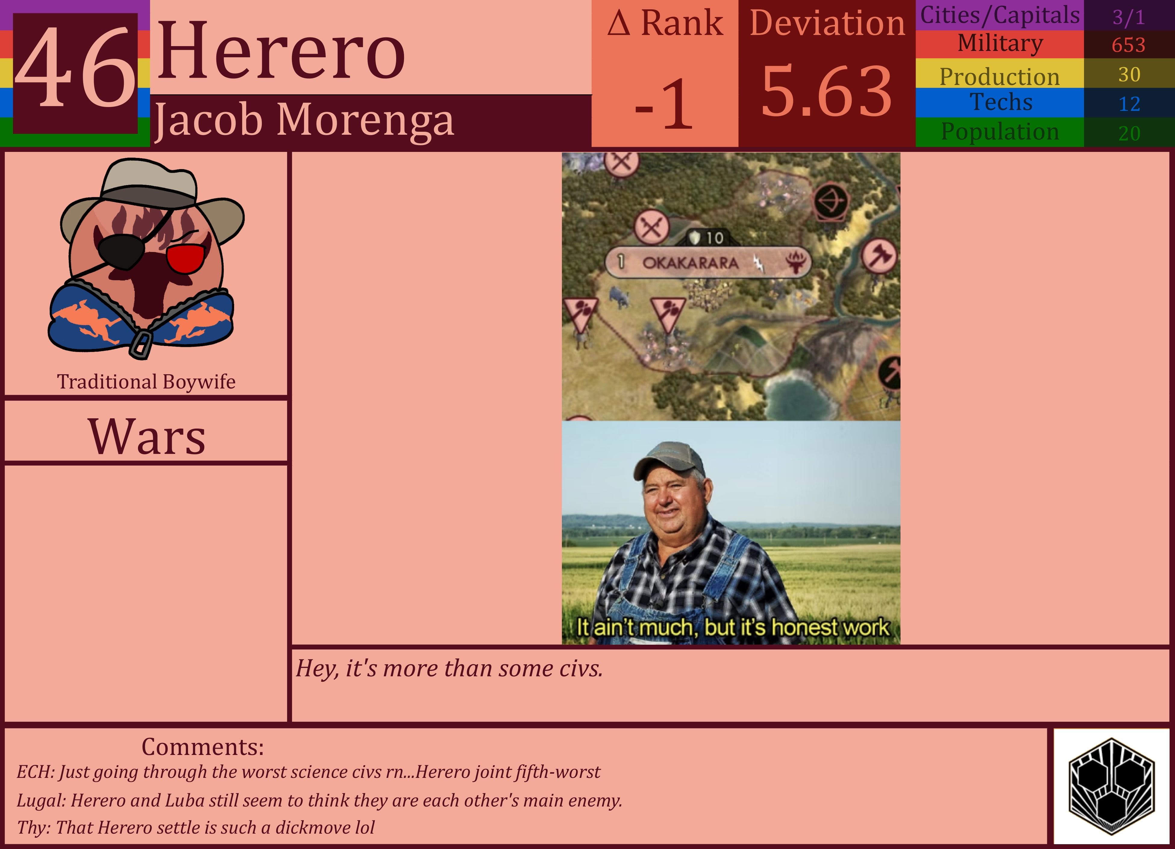 CBR In-Game Screenshot of Herero