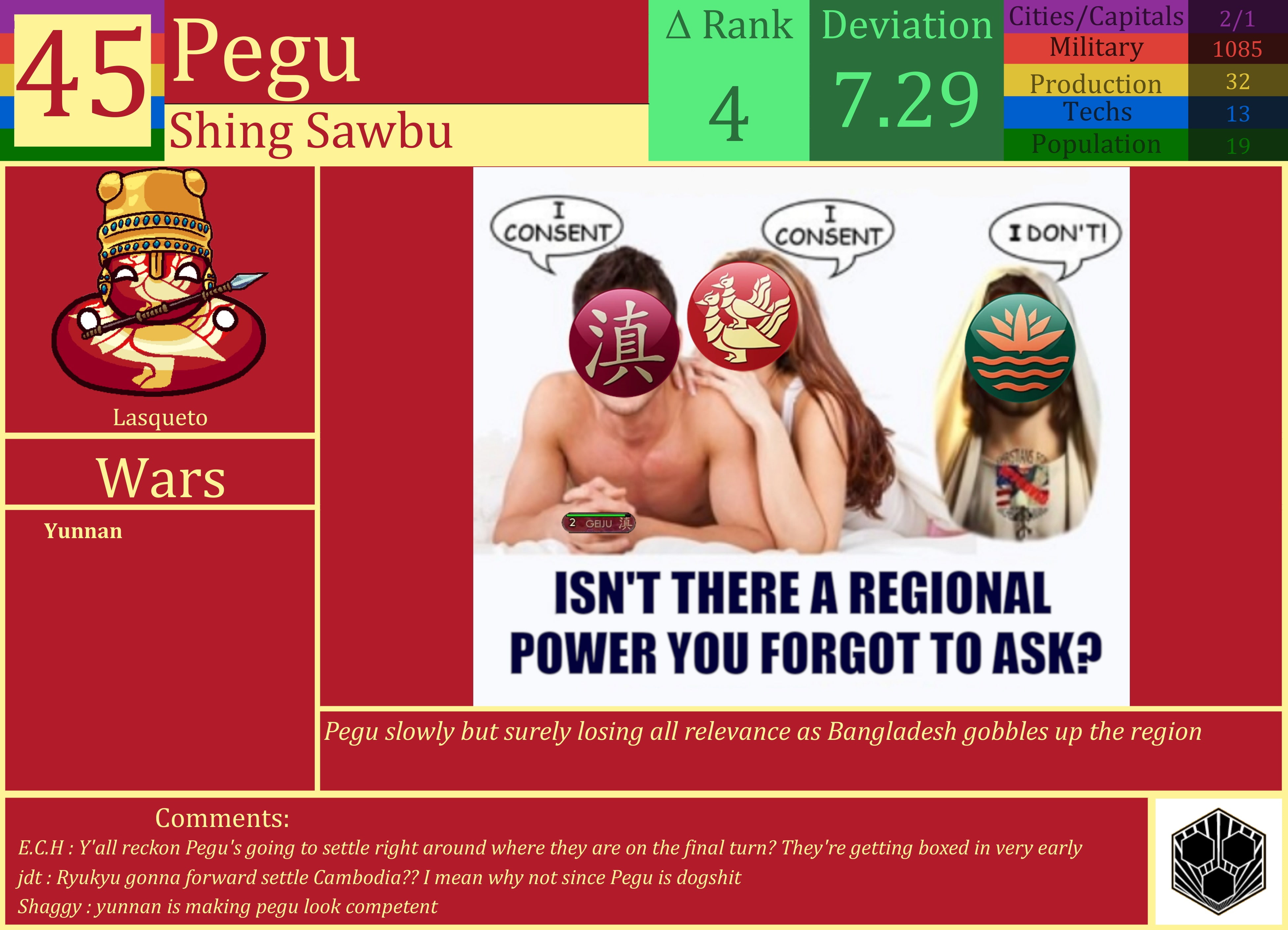 CBR In-Game Screenshot of Pegu