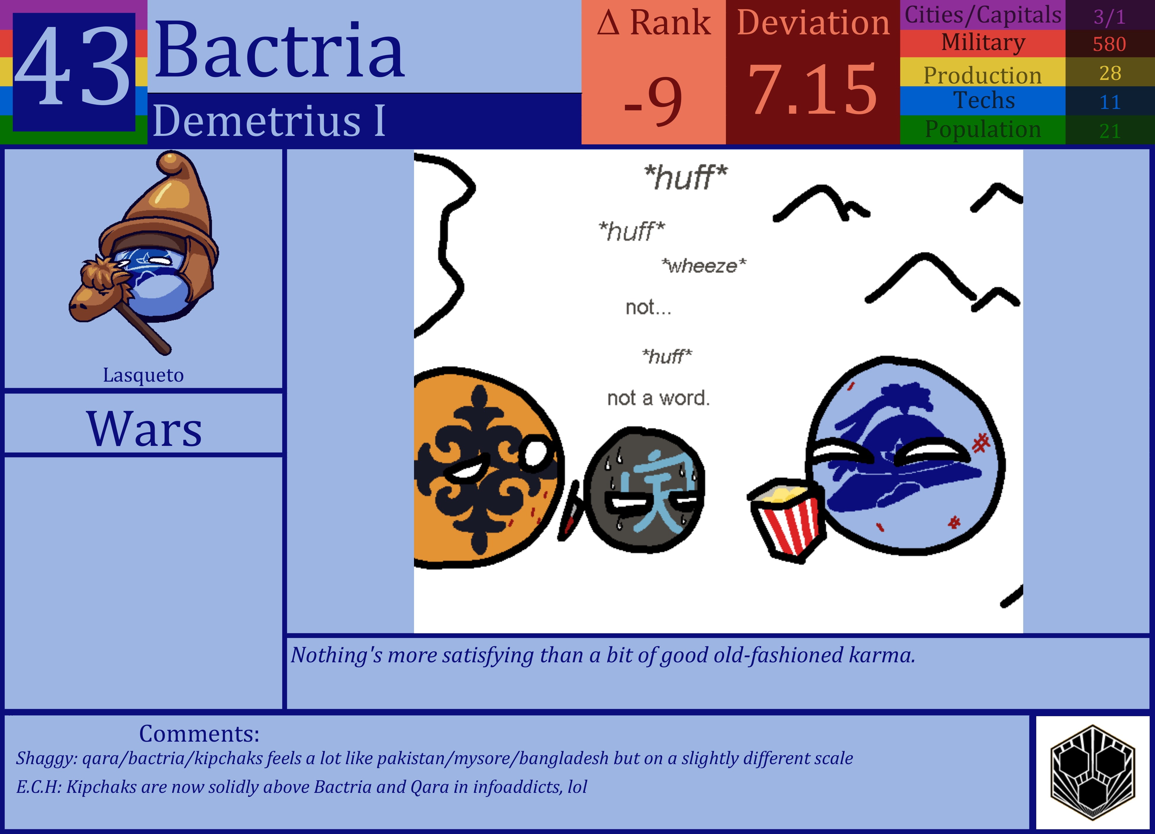 CBR In-Game Screenshot of Bactria