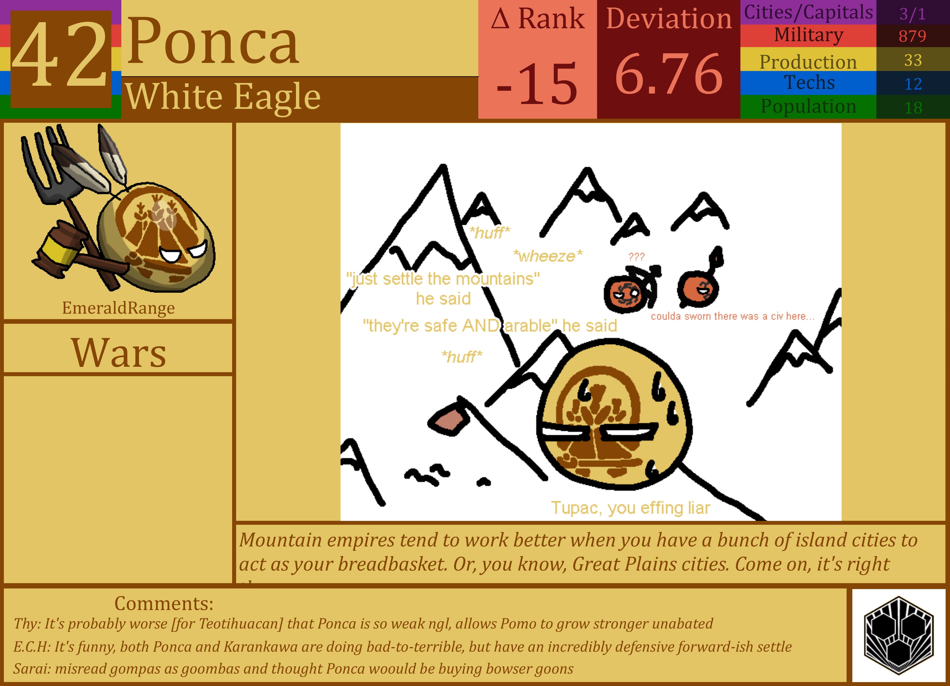 CBR In-Game Screenshot of Ponca