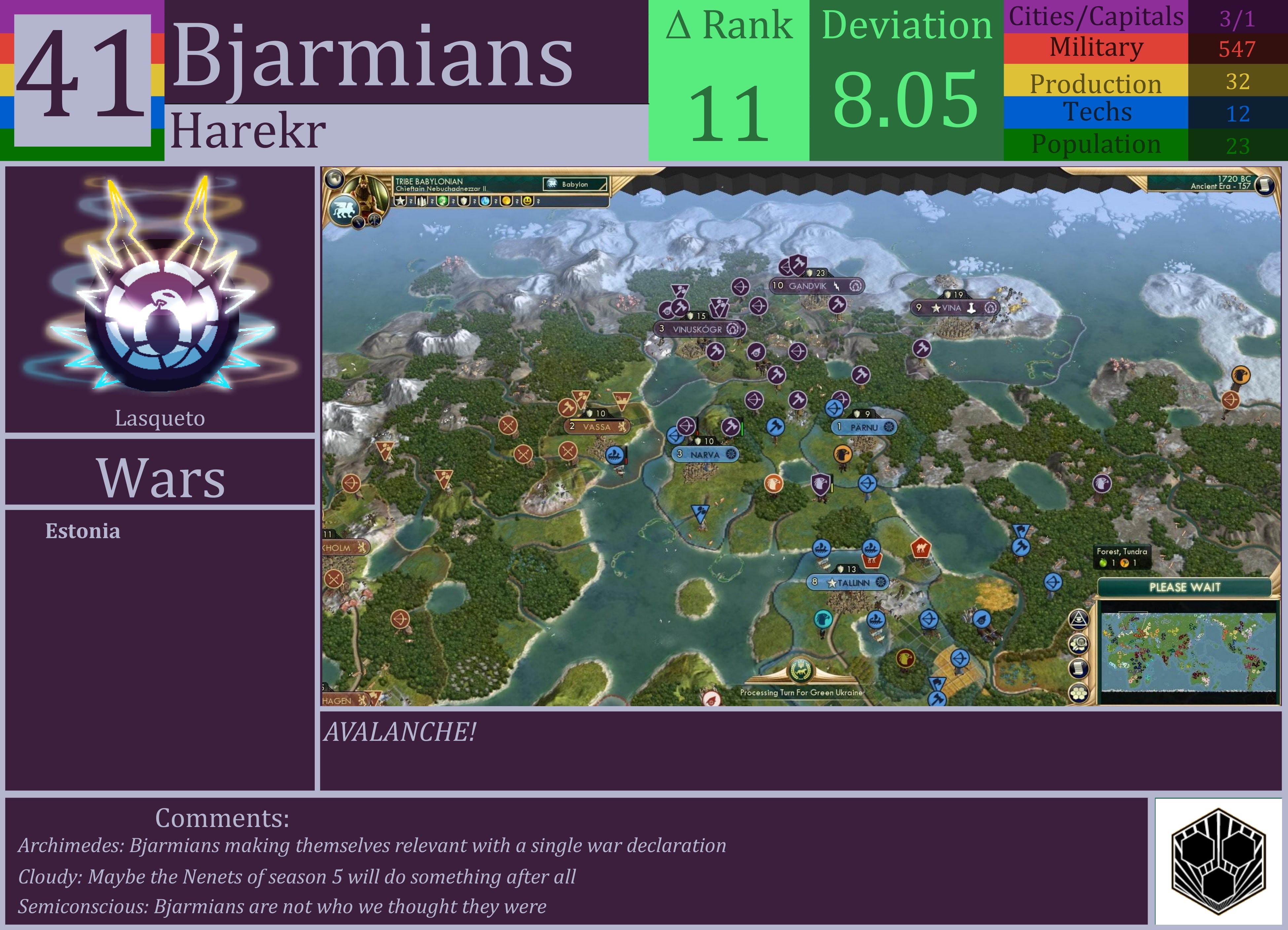CBR In-Game Screenshot of Bjarmians