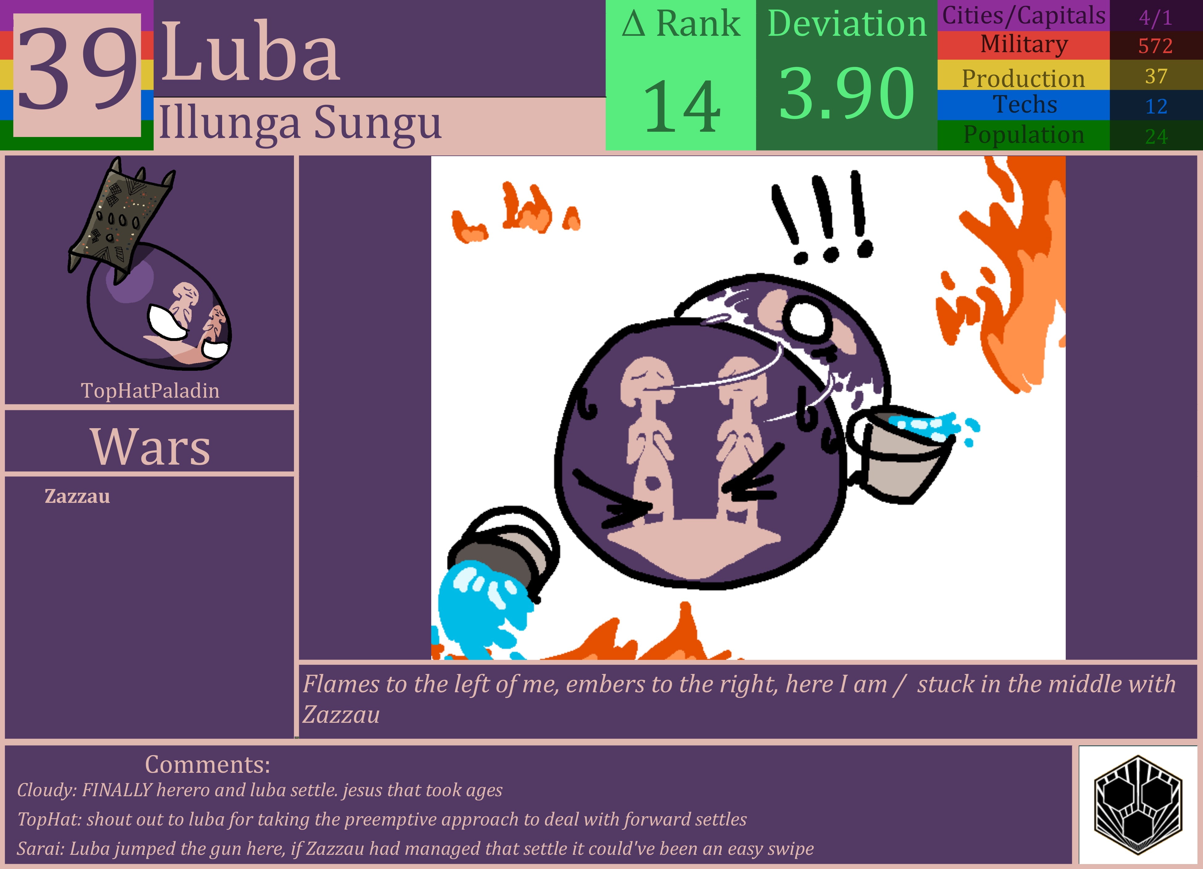 CBR In-Game Screenshot of Luba