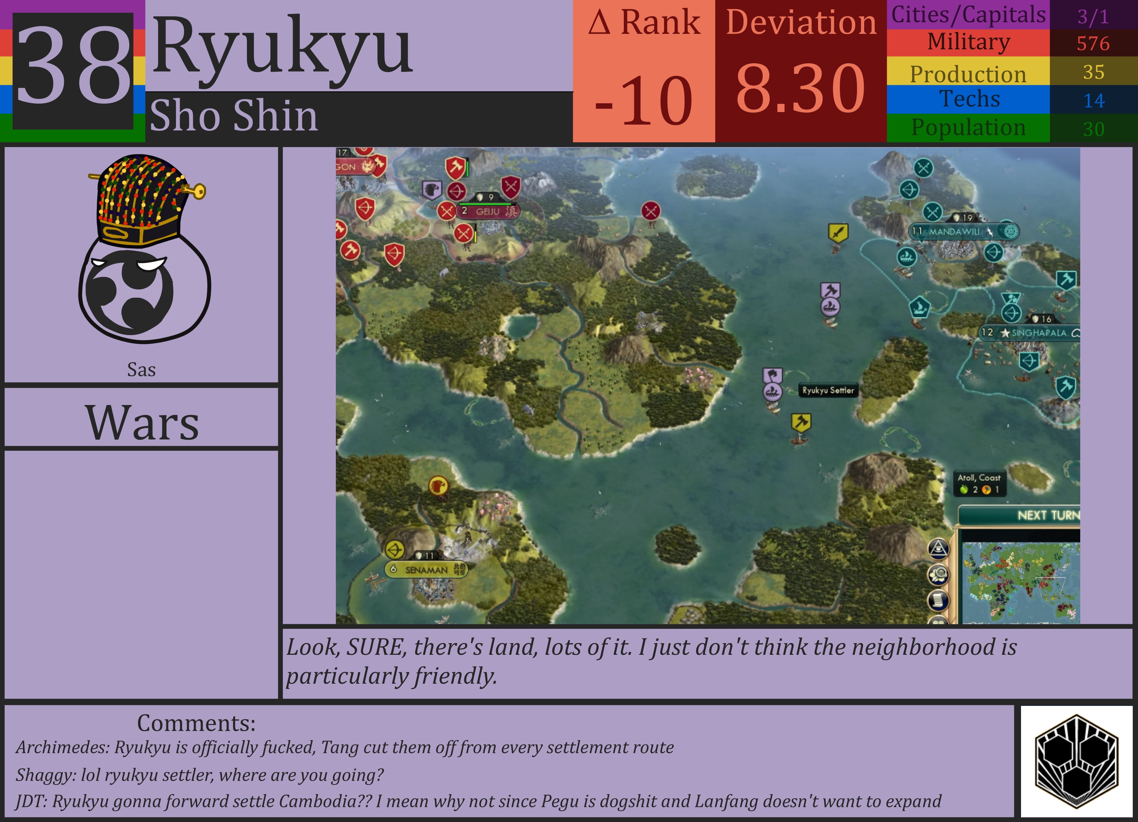 CBR In-Game Screenshot of Ryukyu