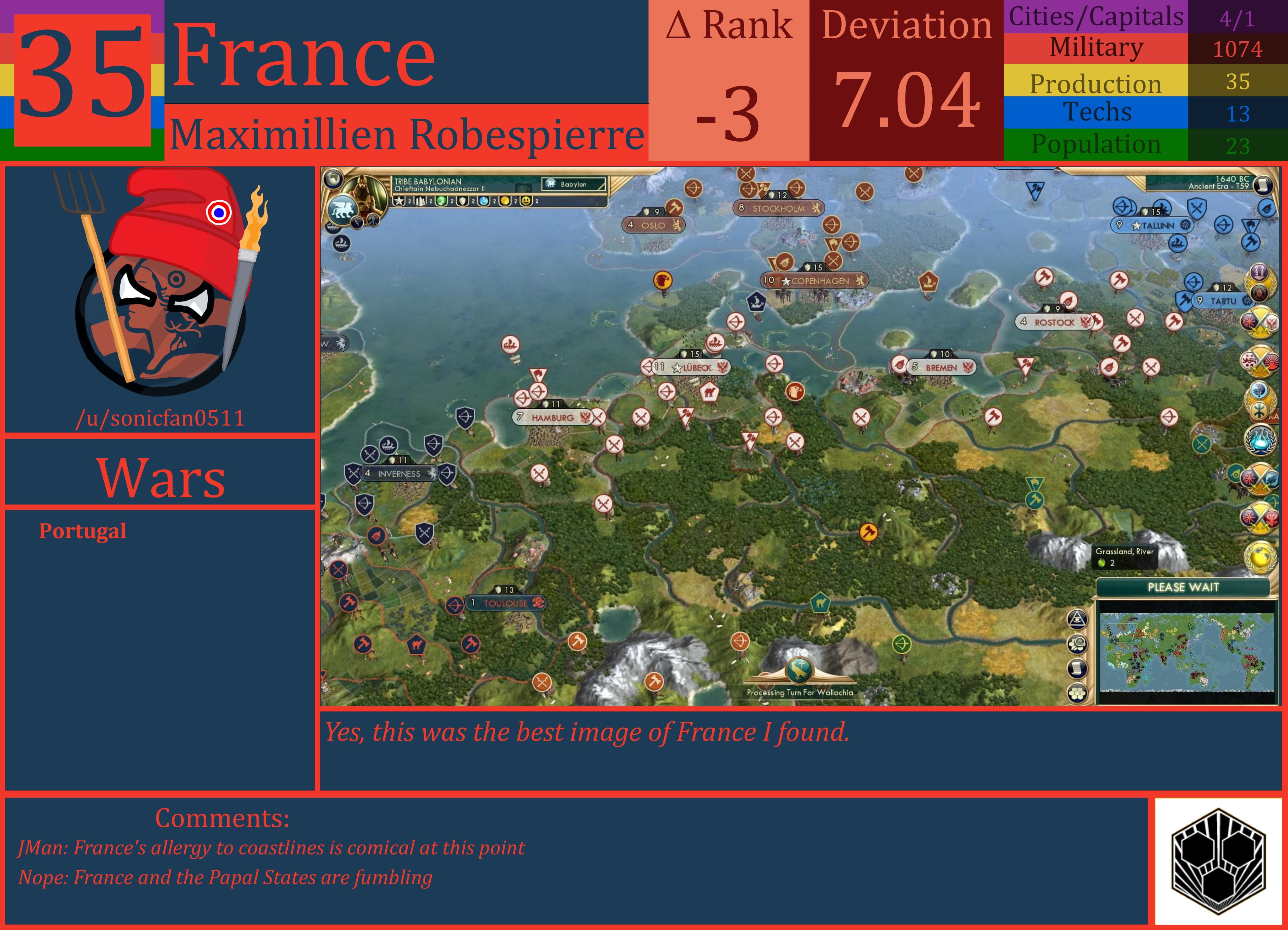 CBR In-Game Screenshot of France