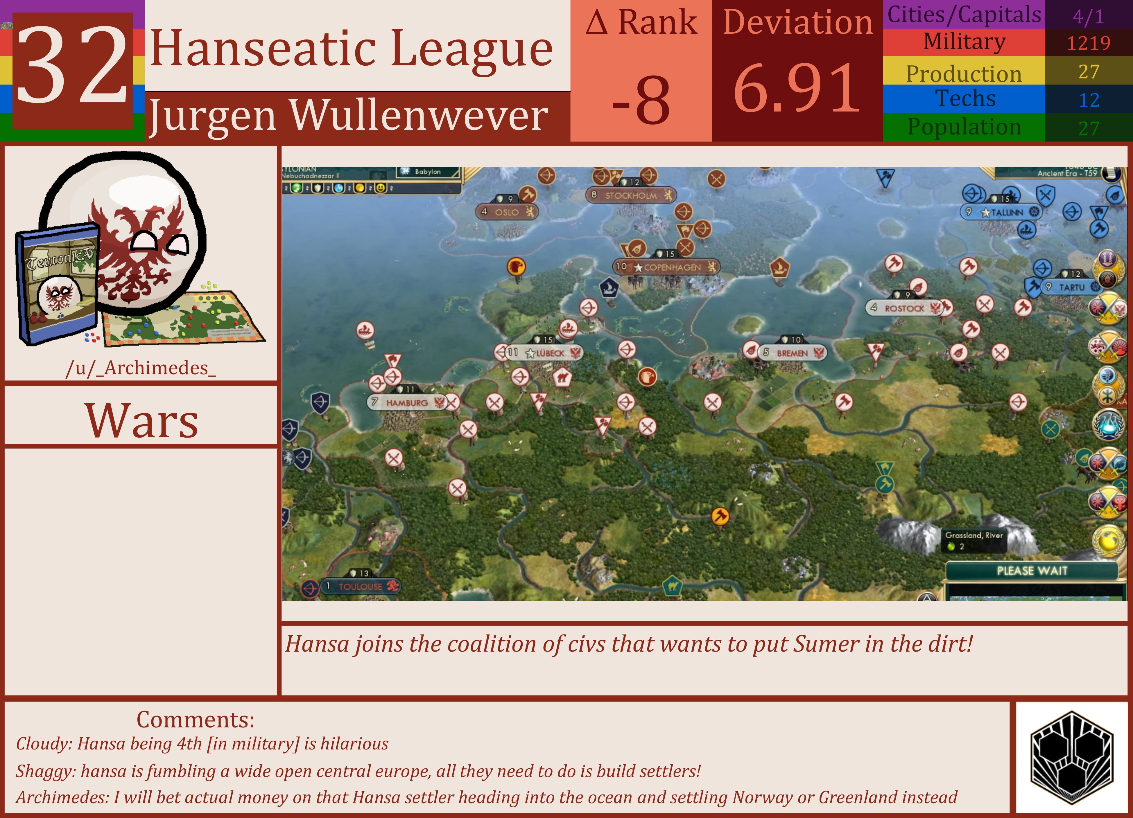 CBR In-Game Screenshot of Hanseatic League