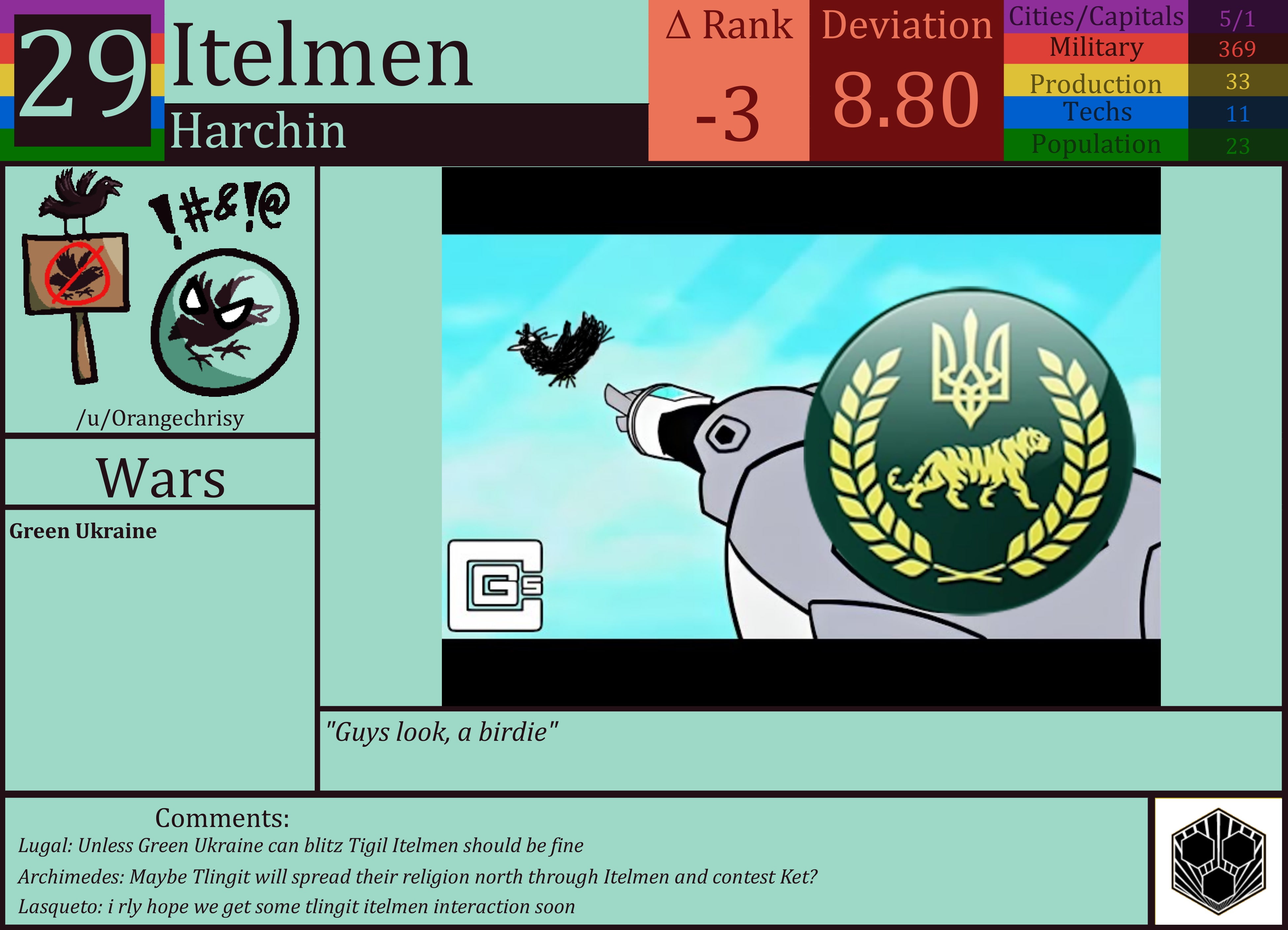 CBR In-Game Screenshot of Itelmen