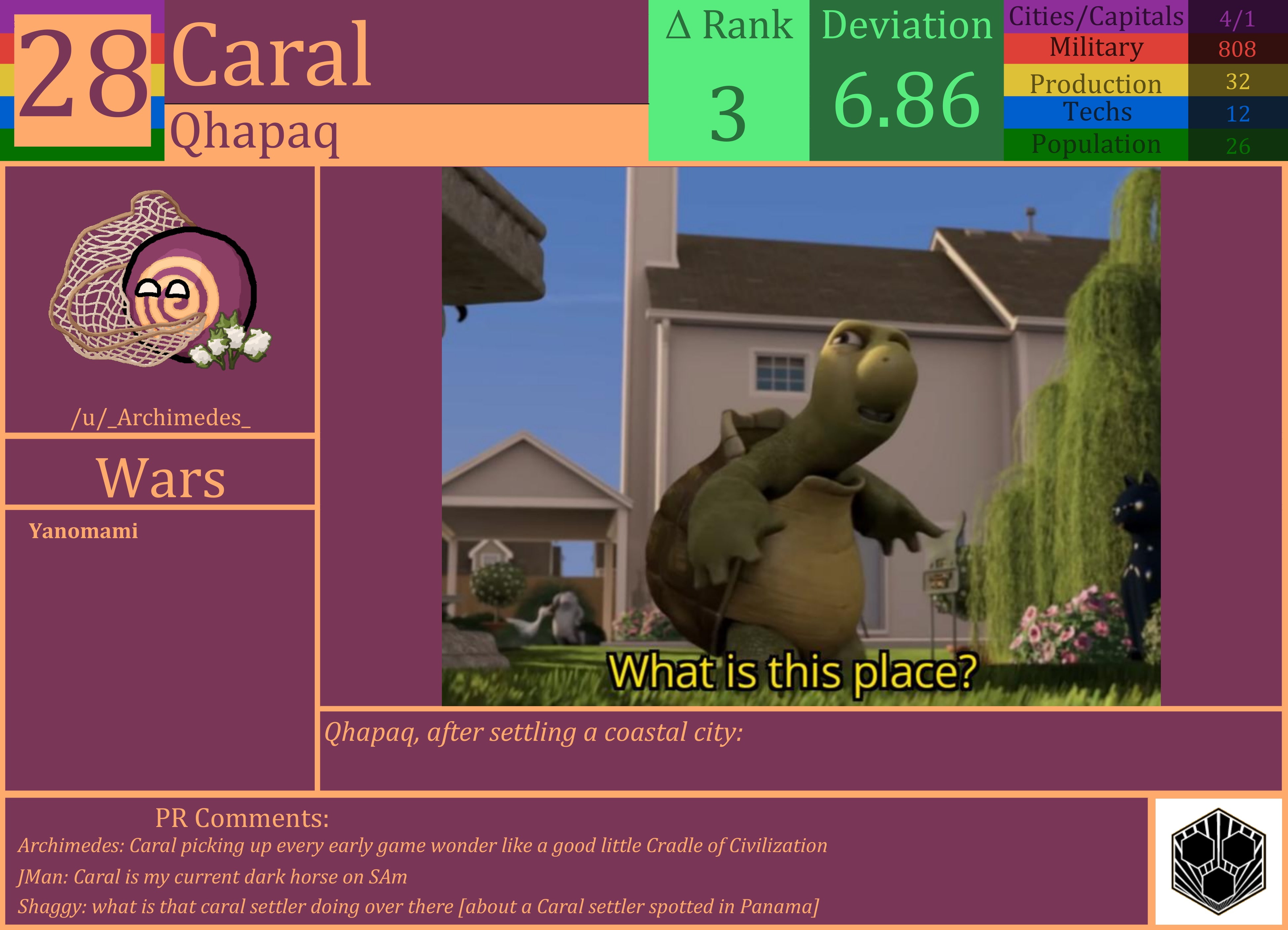 CBR In-Game Screenshot of Caral