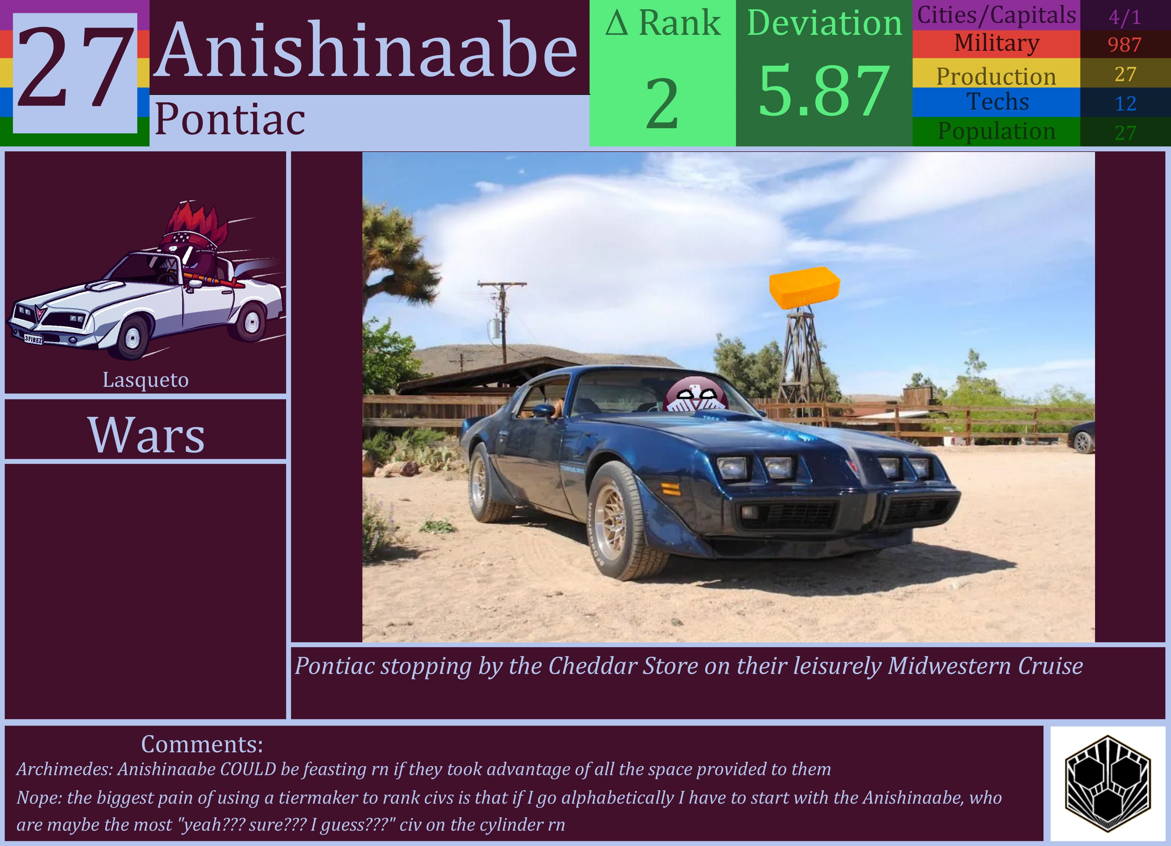CBR In-Game Screenshot of Anishinaabe