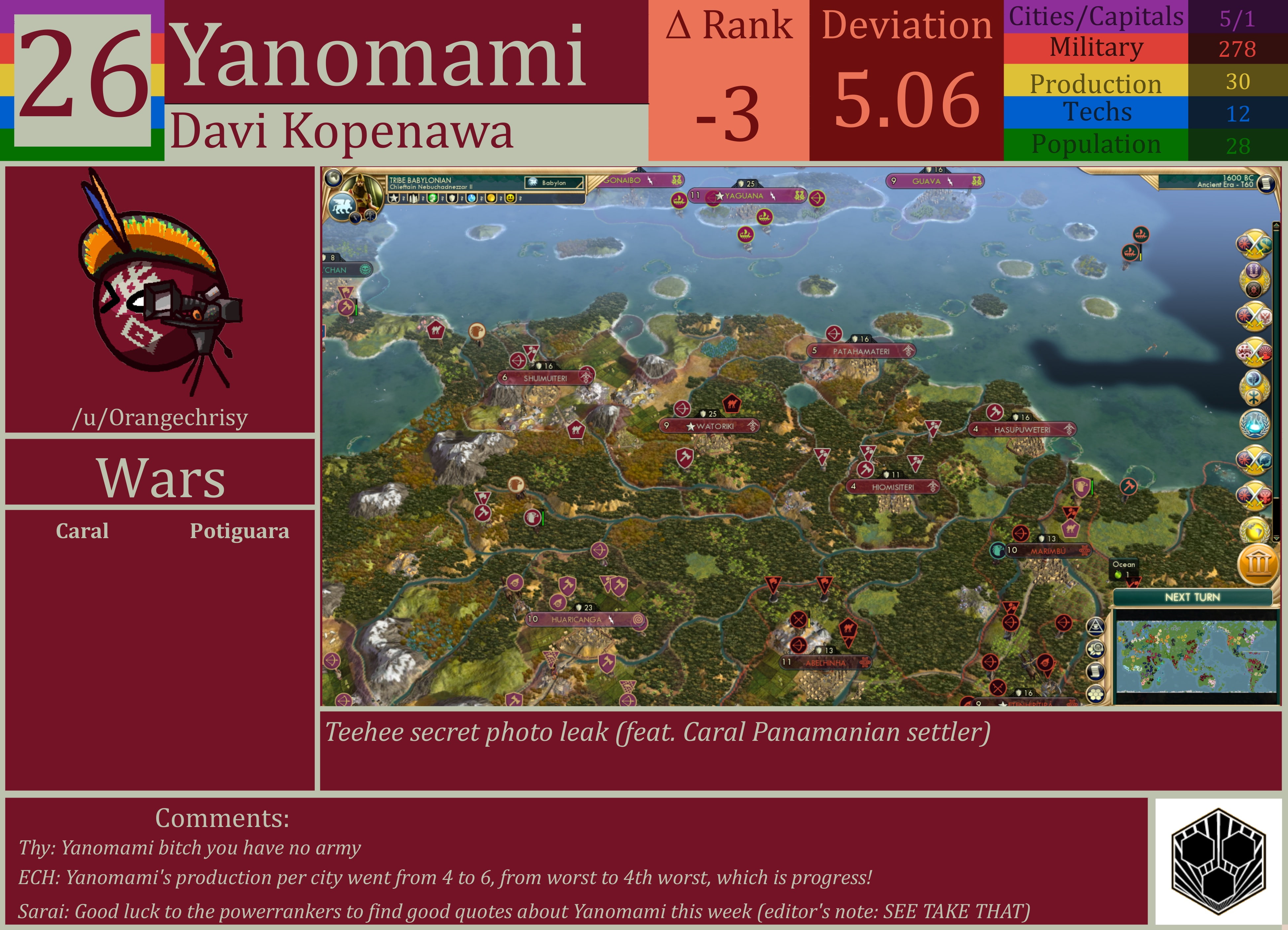 CBR In-Game Screenshot of Yanomami