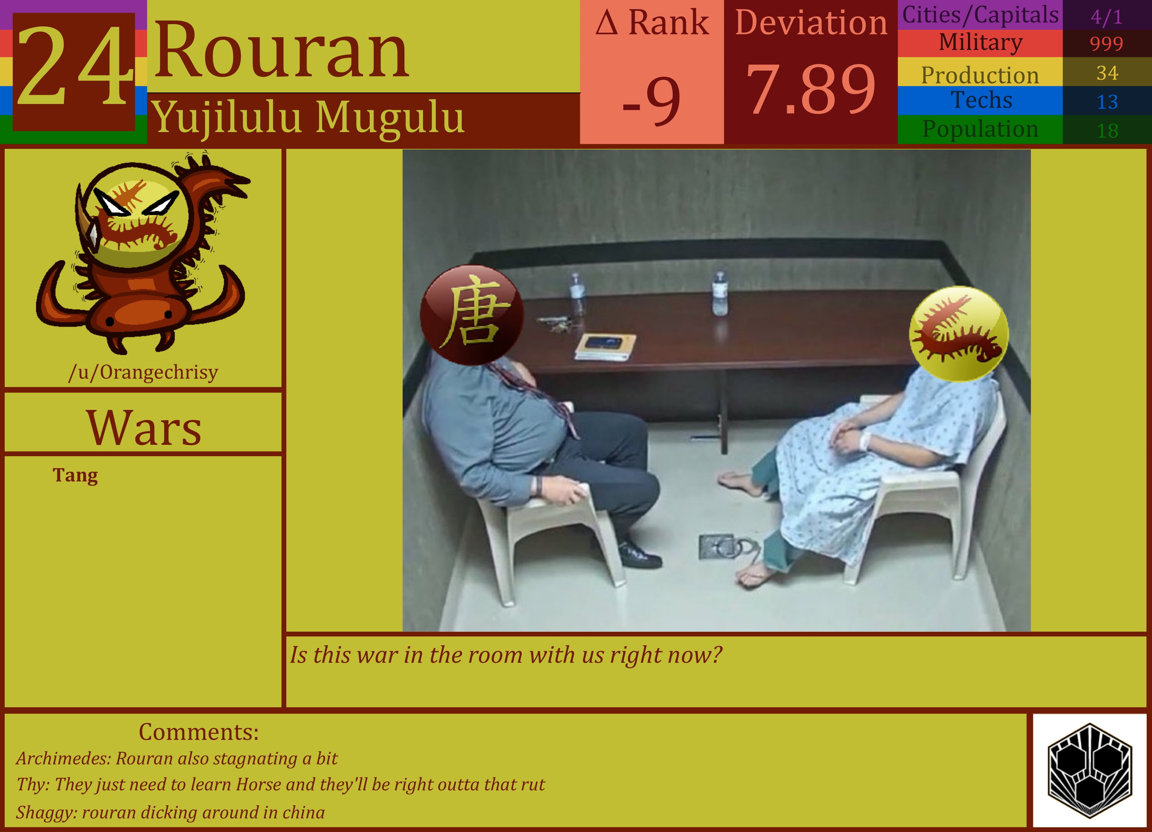 CBR In-Game Screenshot of Rouran