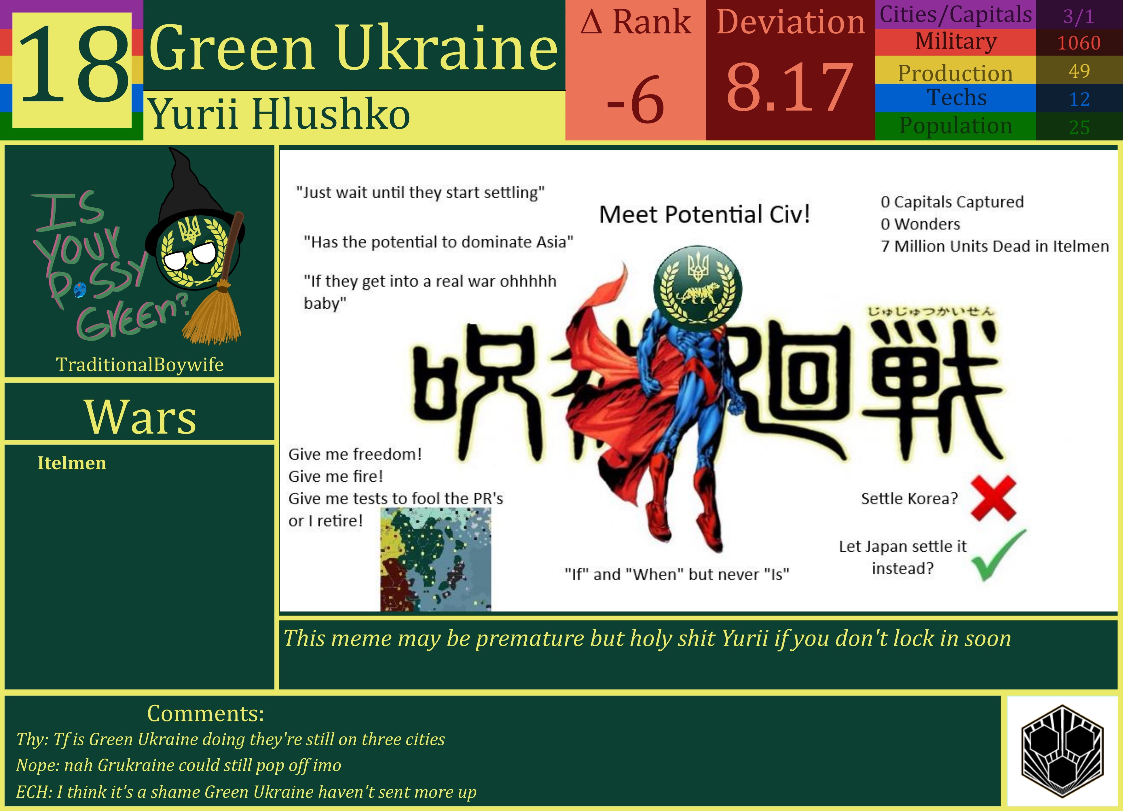 CBR In-Game Screenshot of Green Ukraine
