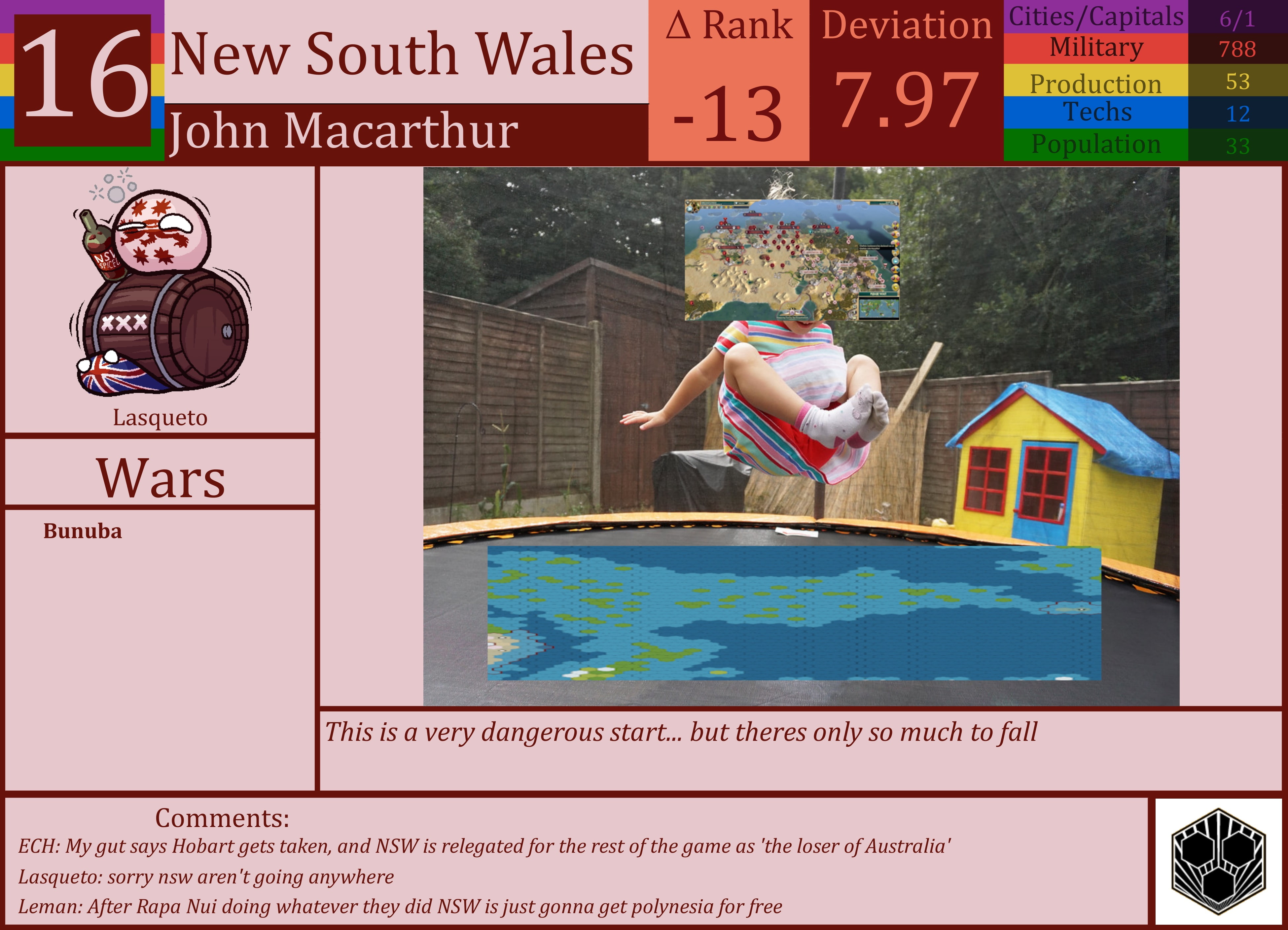 CBR In-Game Screenshot of New South Wales