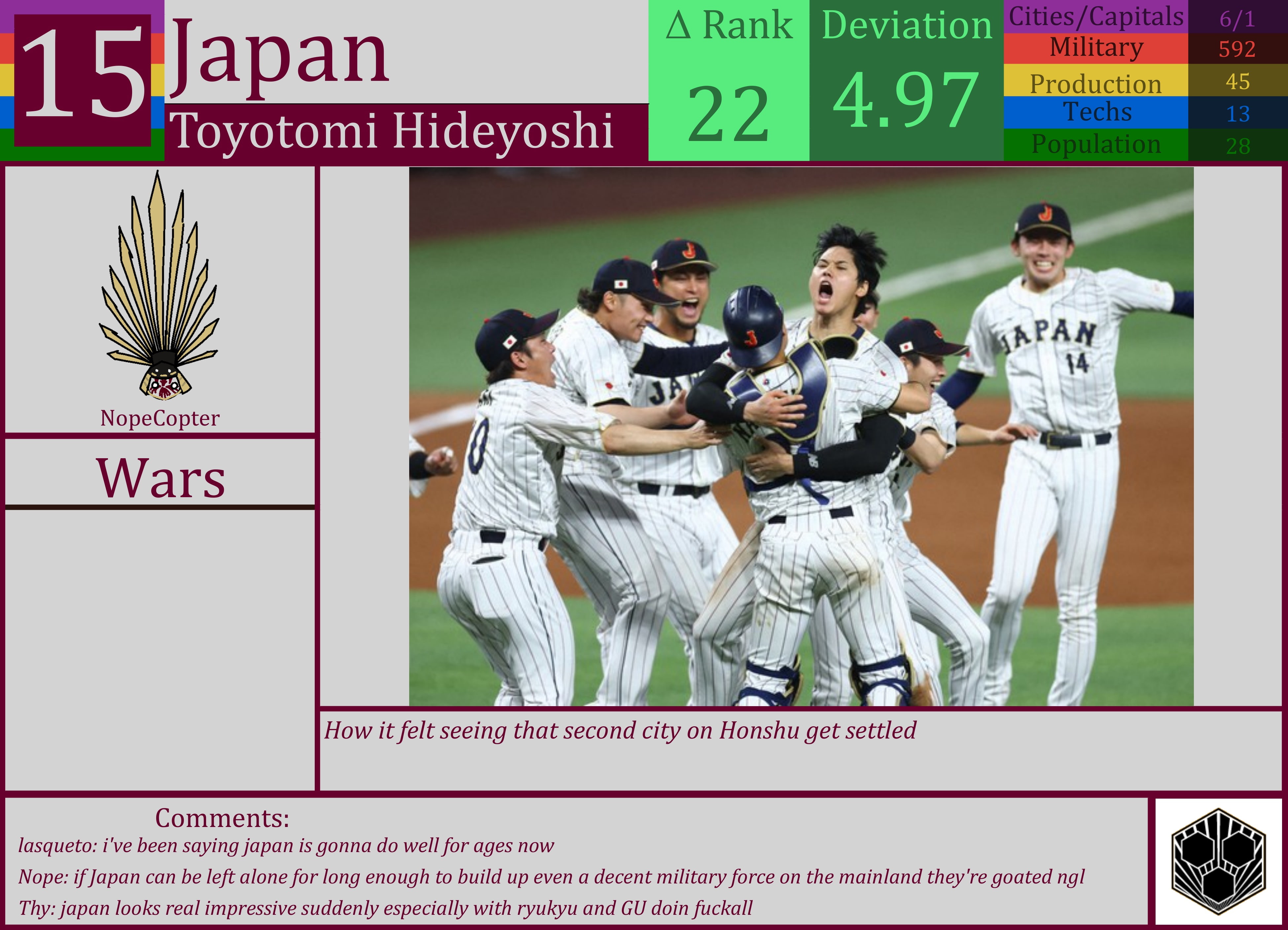 CBR In-Game Screenshot of Japan