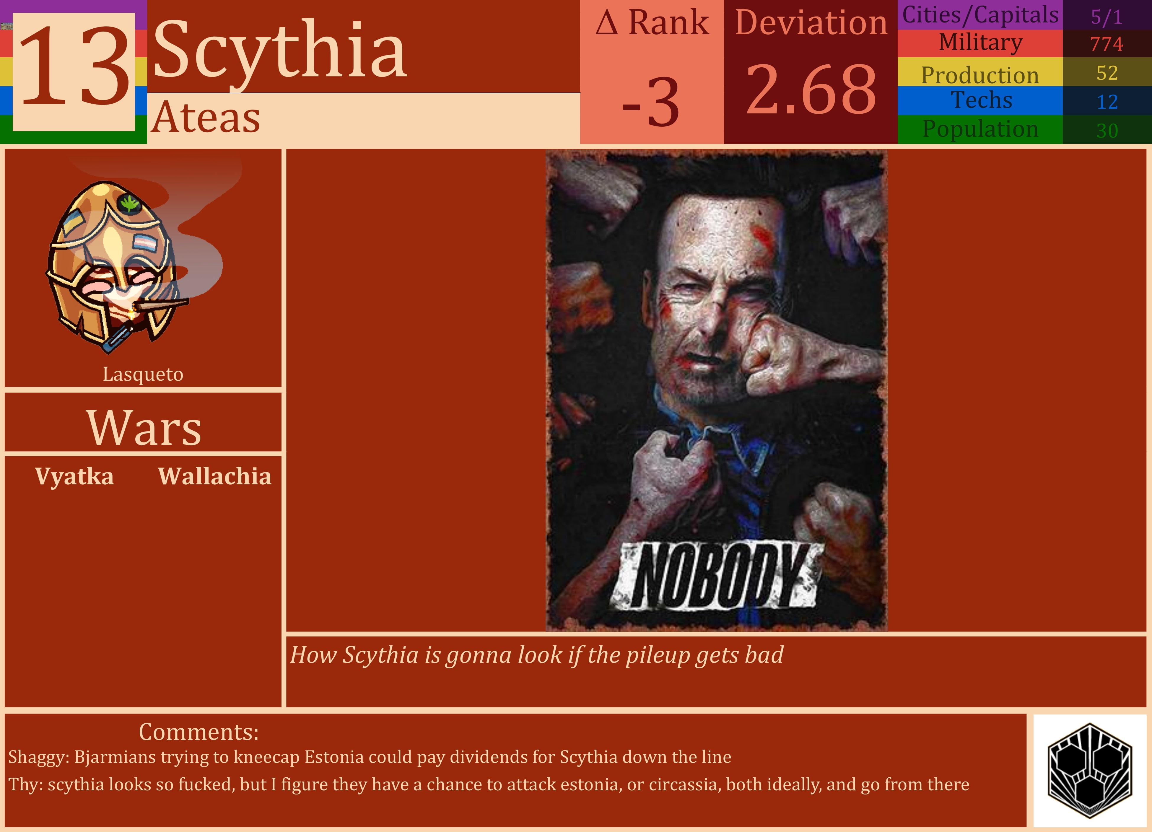 CBR In-Game Screenshot of Scythia