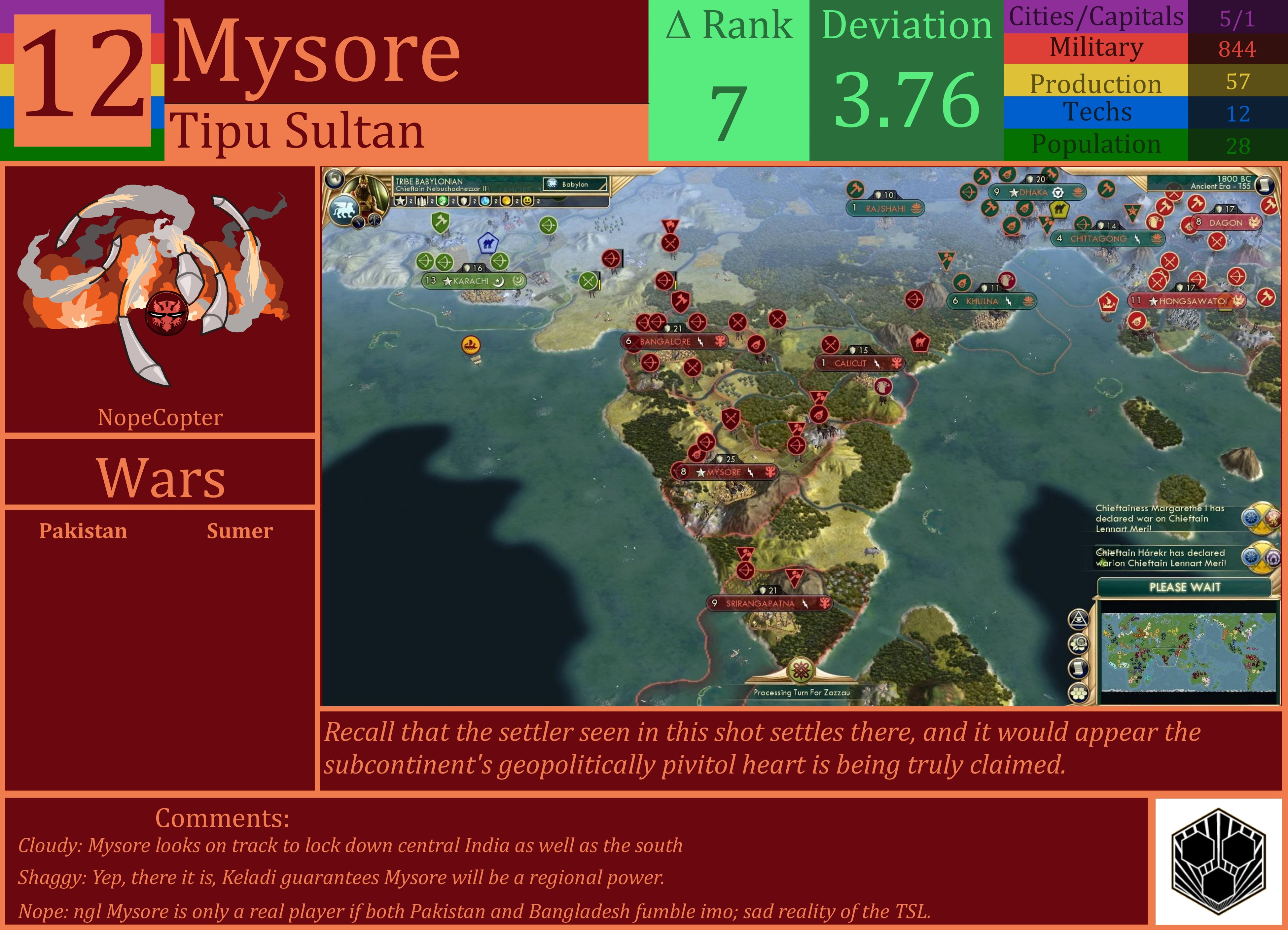 CBR In-Game Screenshot of Mysore